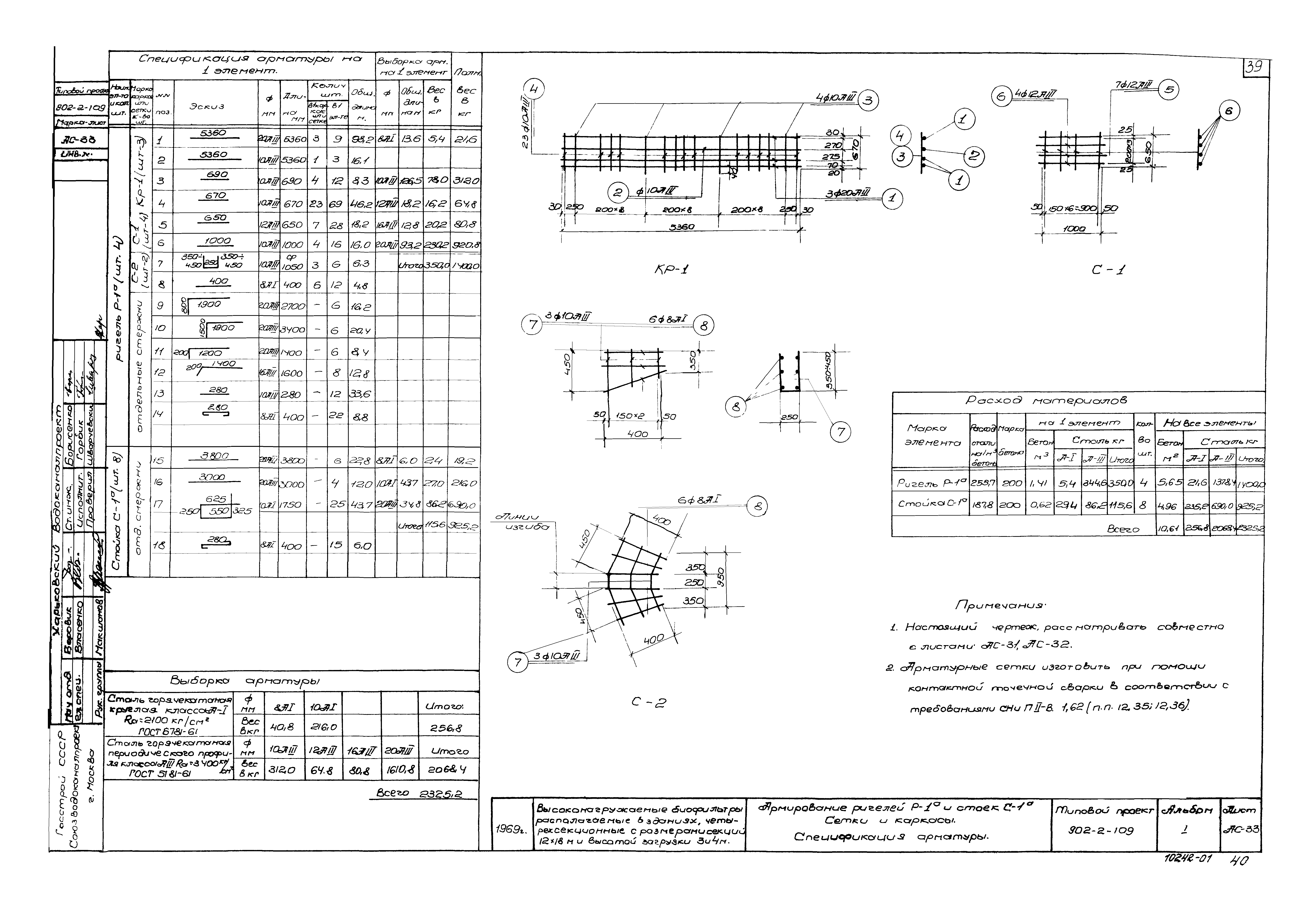 Типовой проект 902-2-109