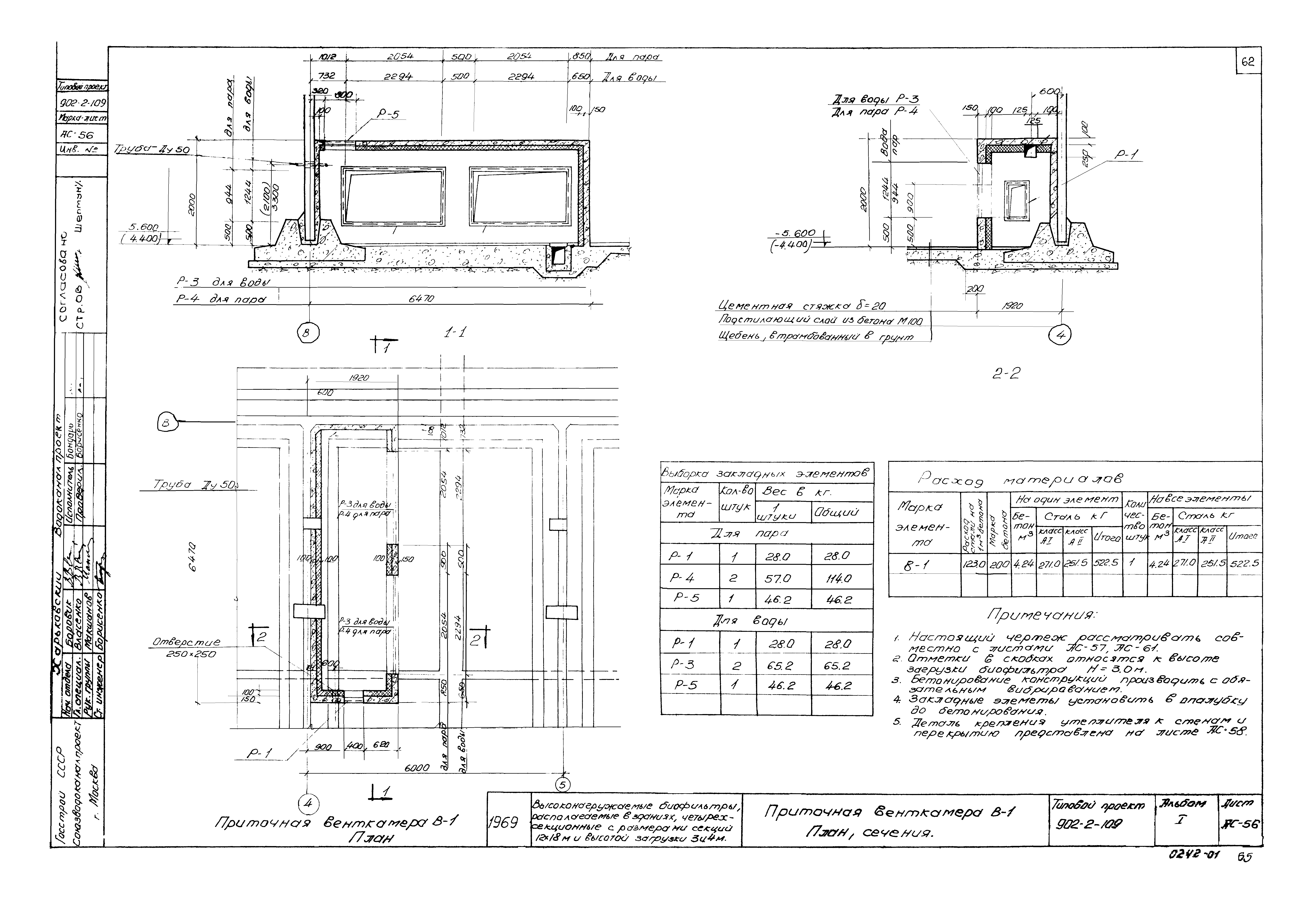 Типовой проект 902-2-109
