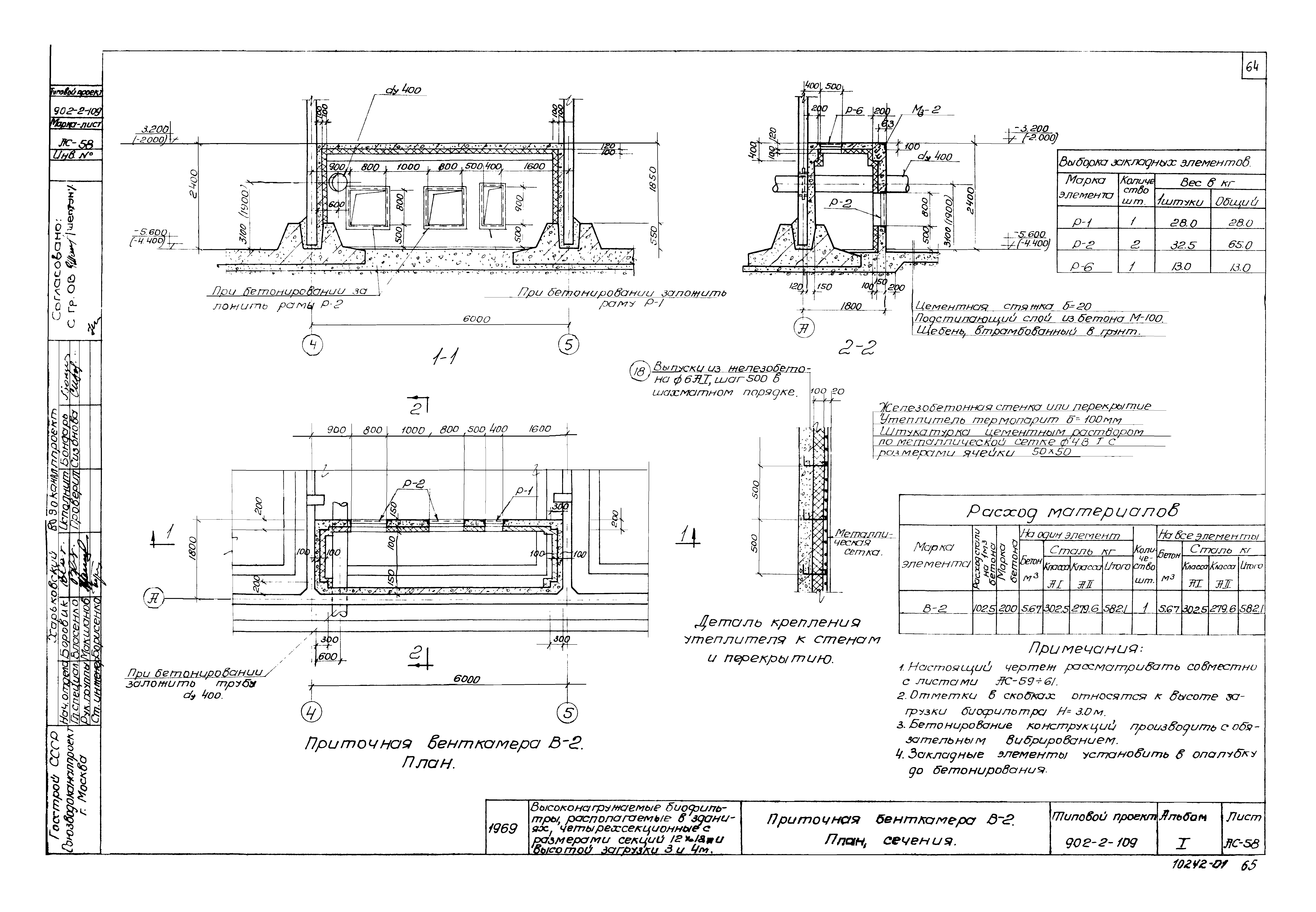Типовой проект 902-2-109