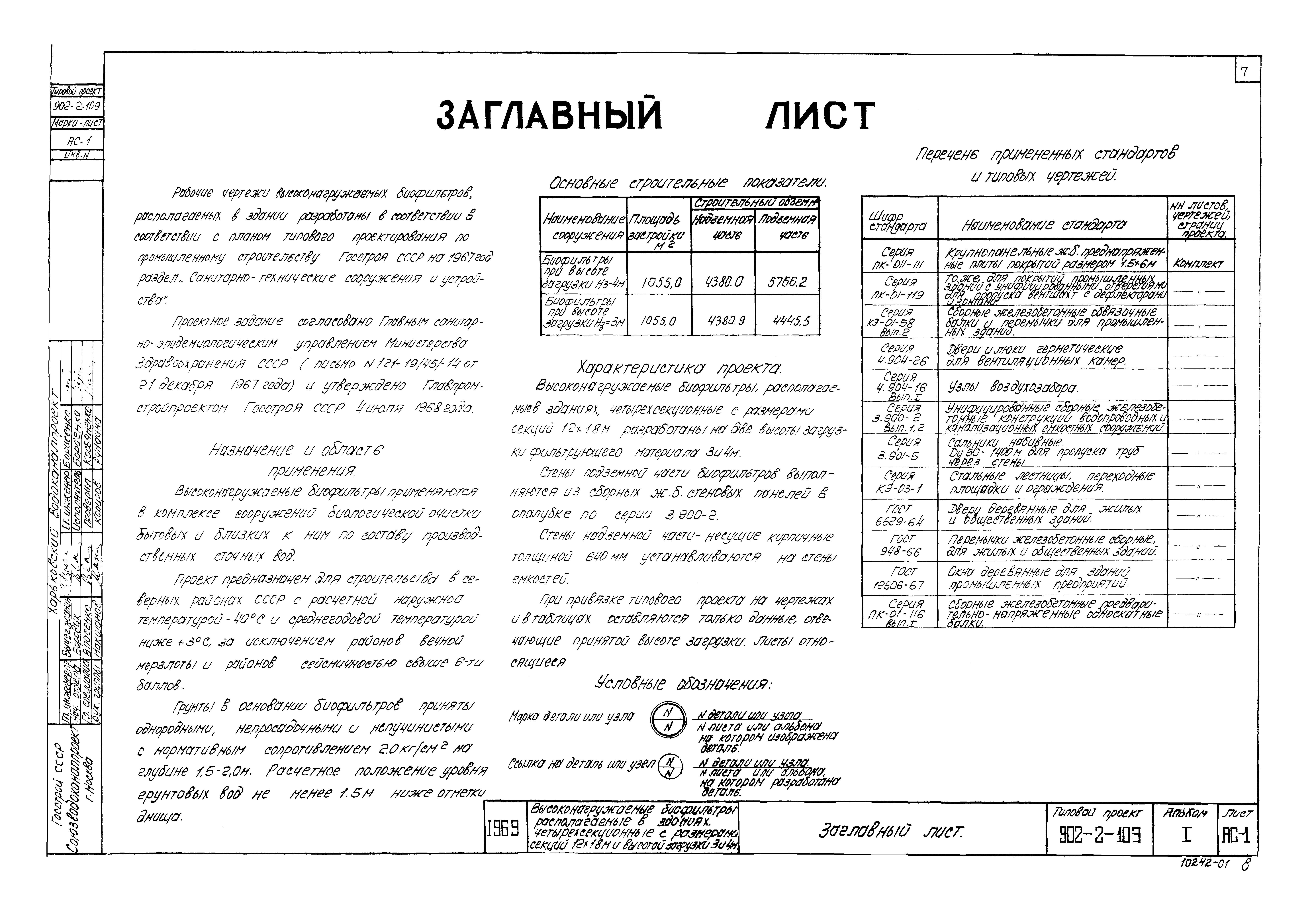 Типовой проект 902-2-109