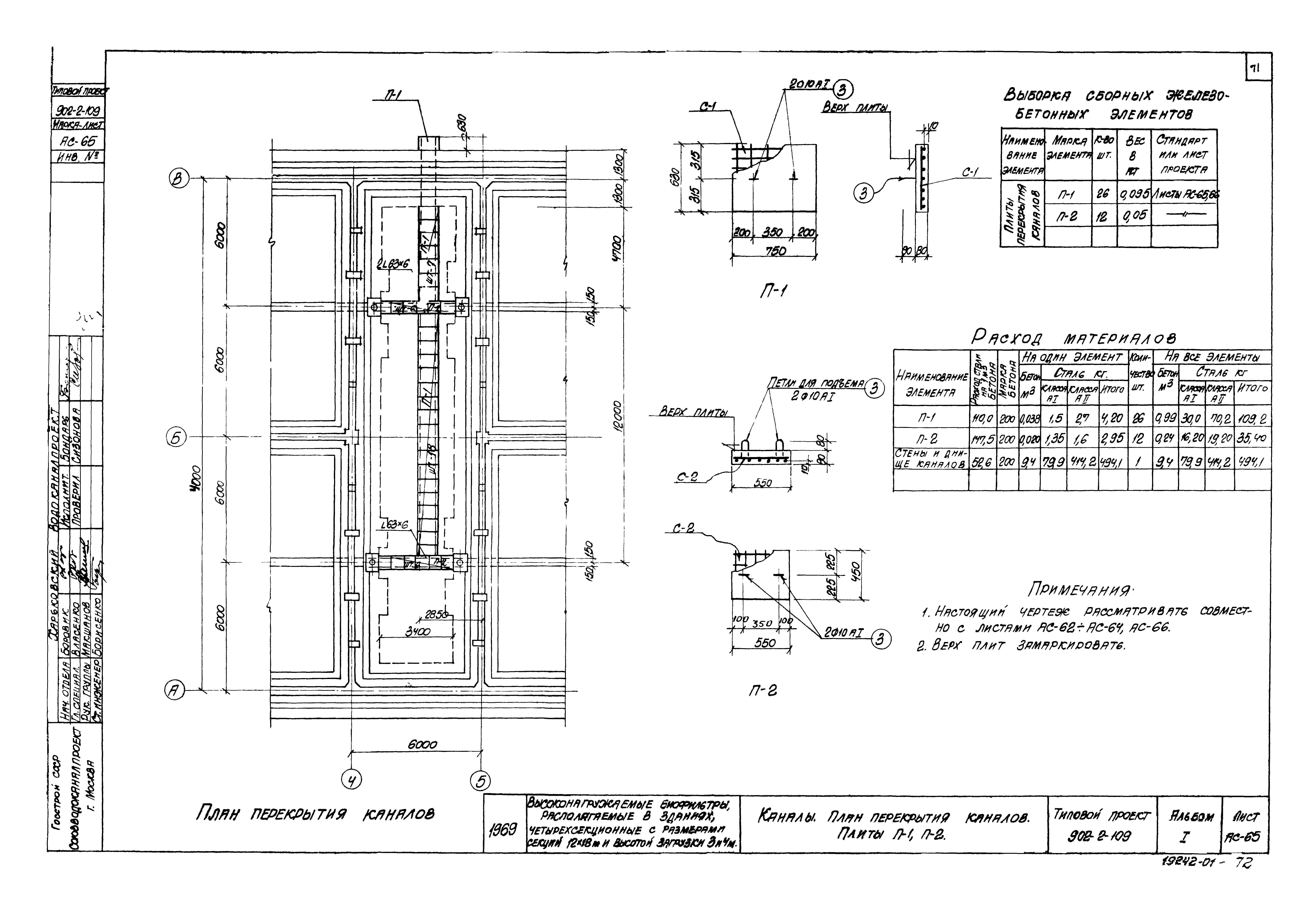 Типовой проект 902-2-109