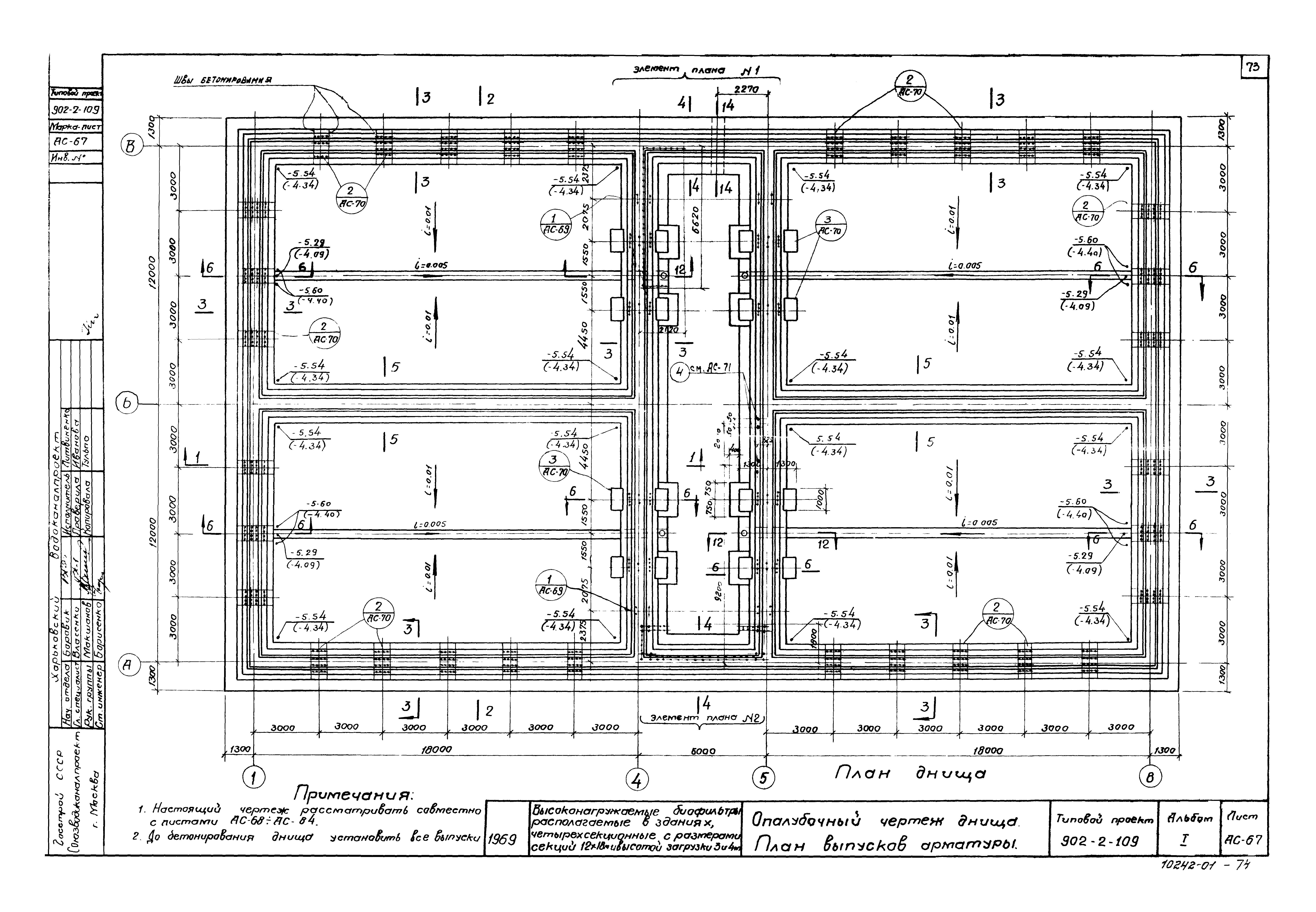 Типовой проект 902-2-109