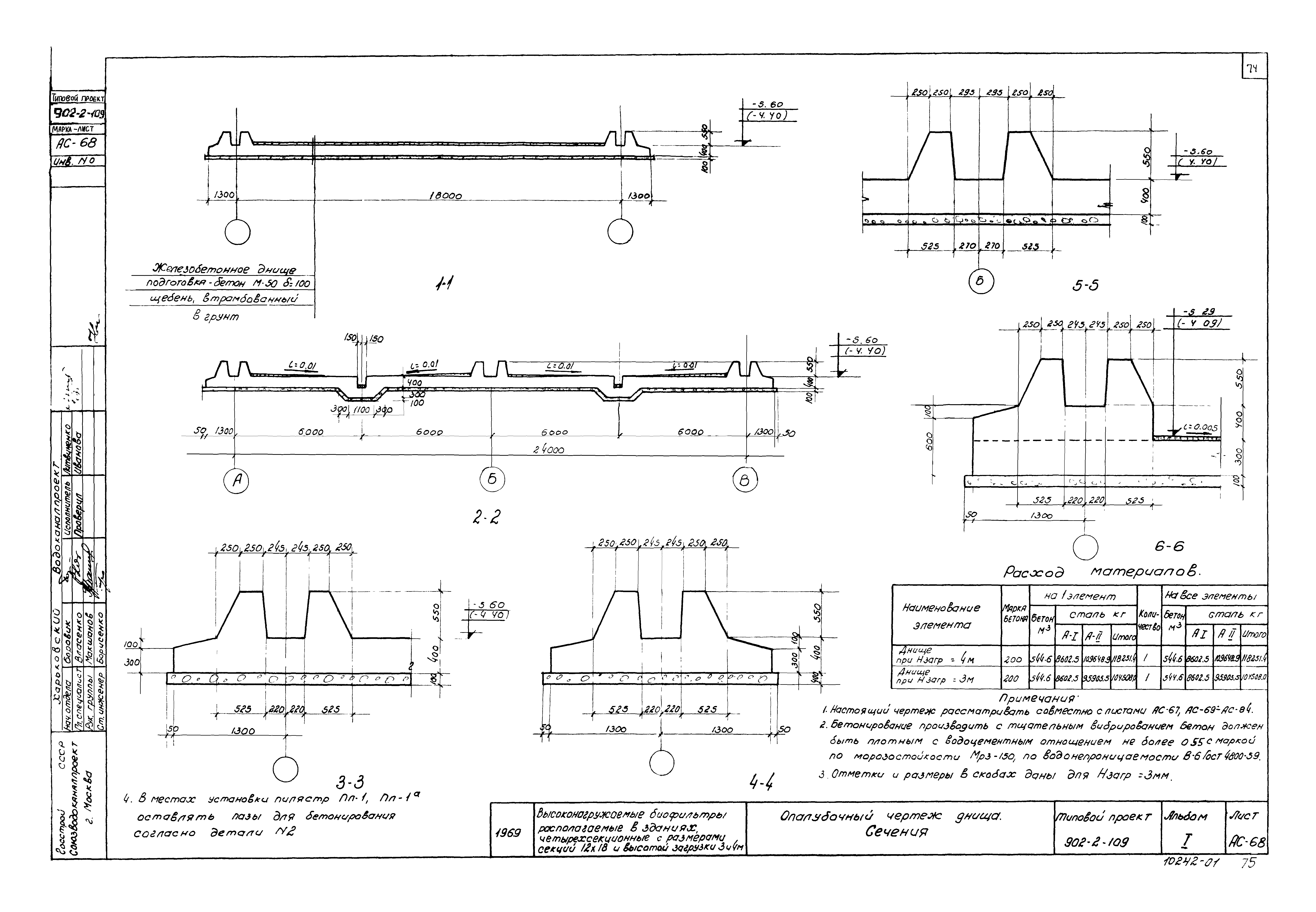 Типовой проект 902-2-109