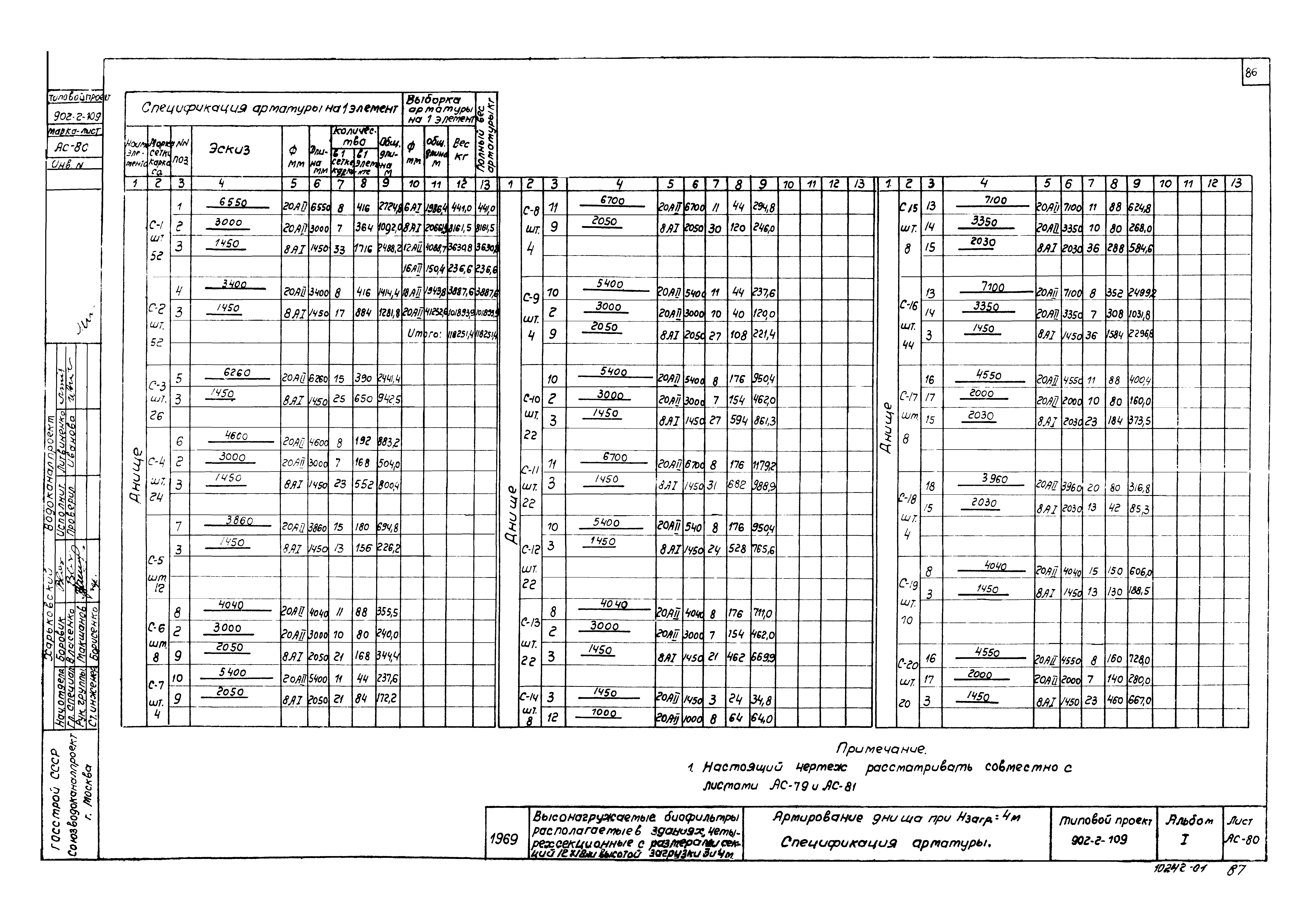 Типовой проект 902-2-109