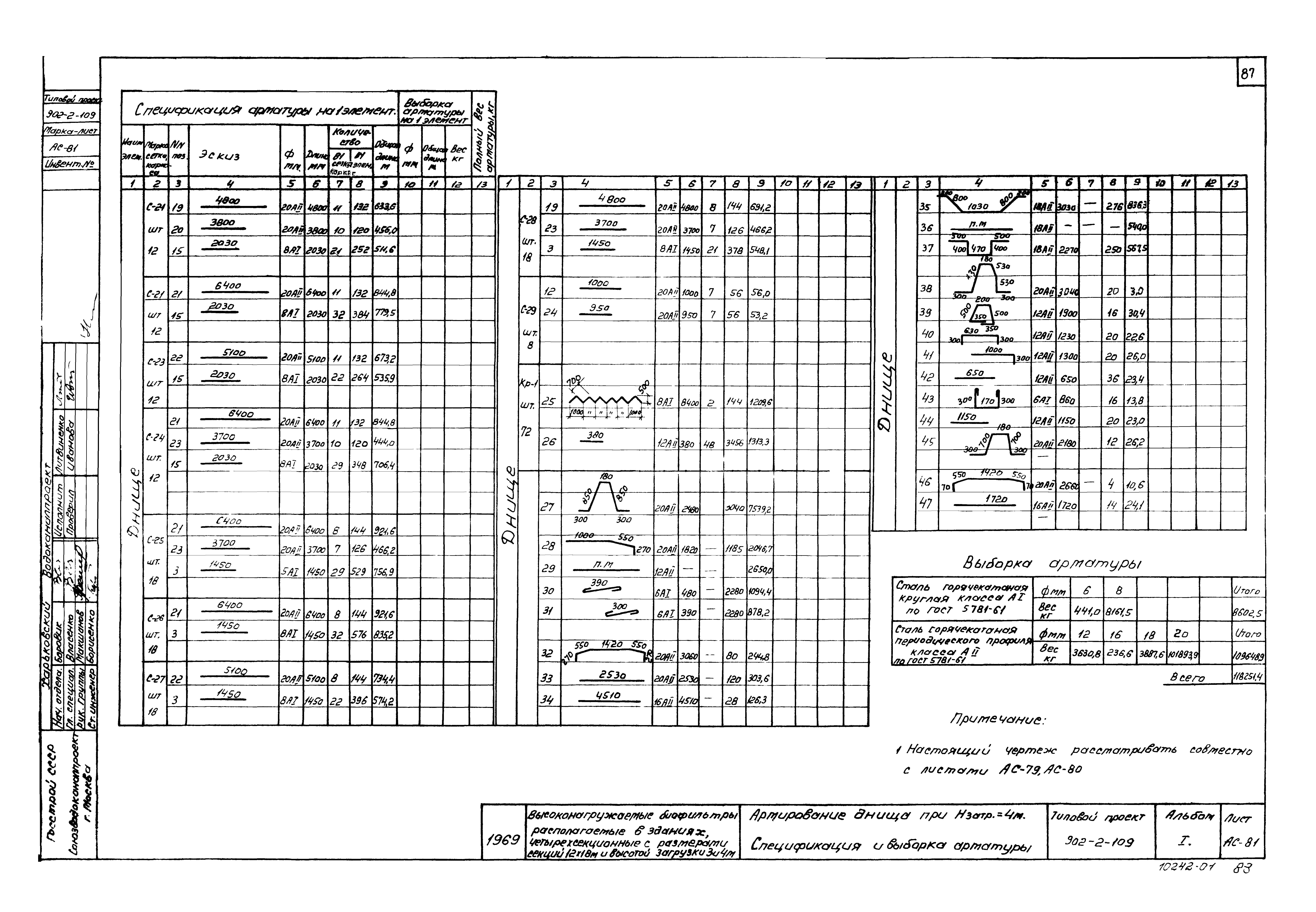 Типовой проект 902-2-109