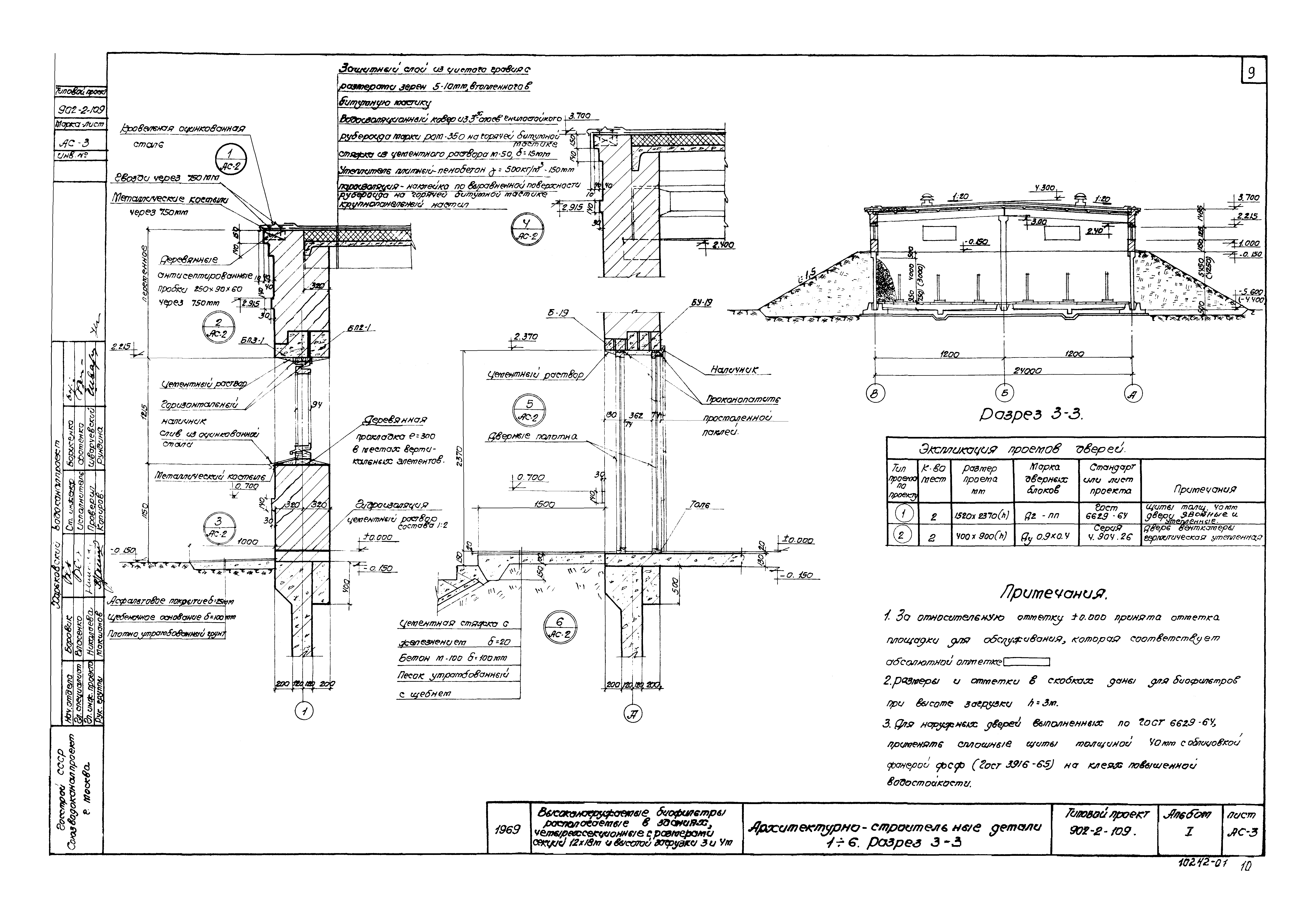 Типовой проект 902-2-109