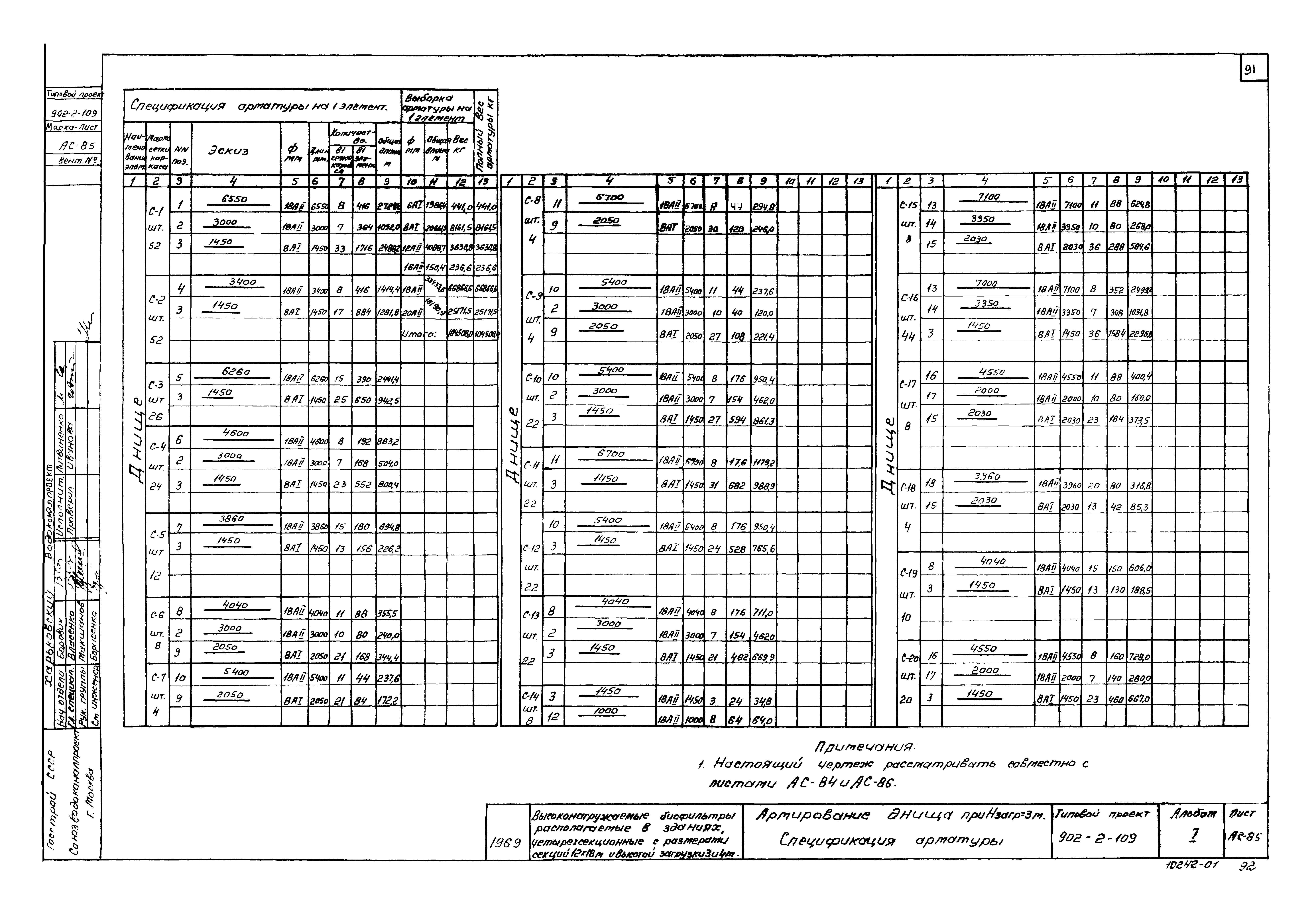 Типовой проект 902-2-109