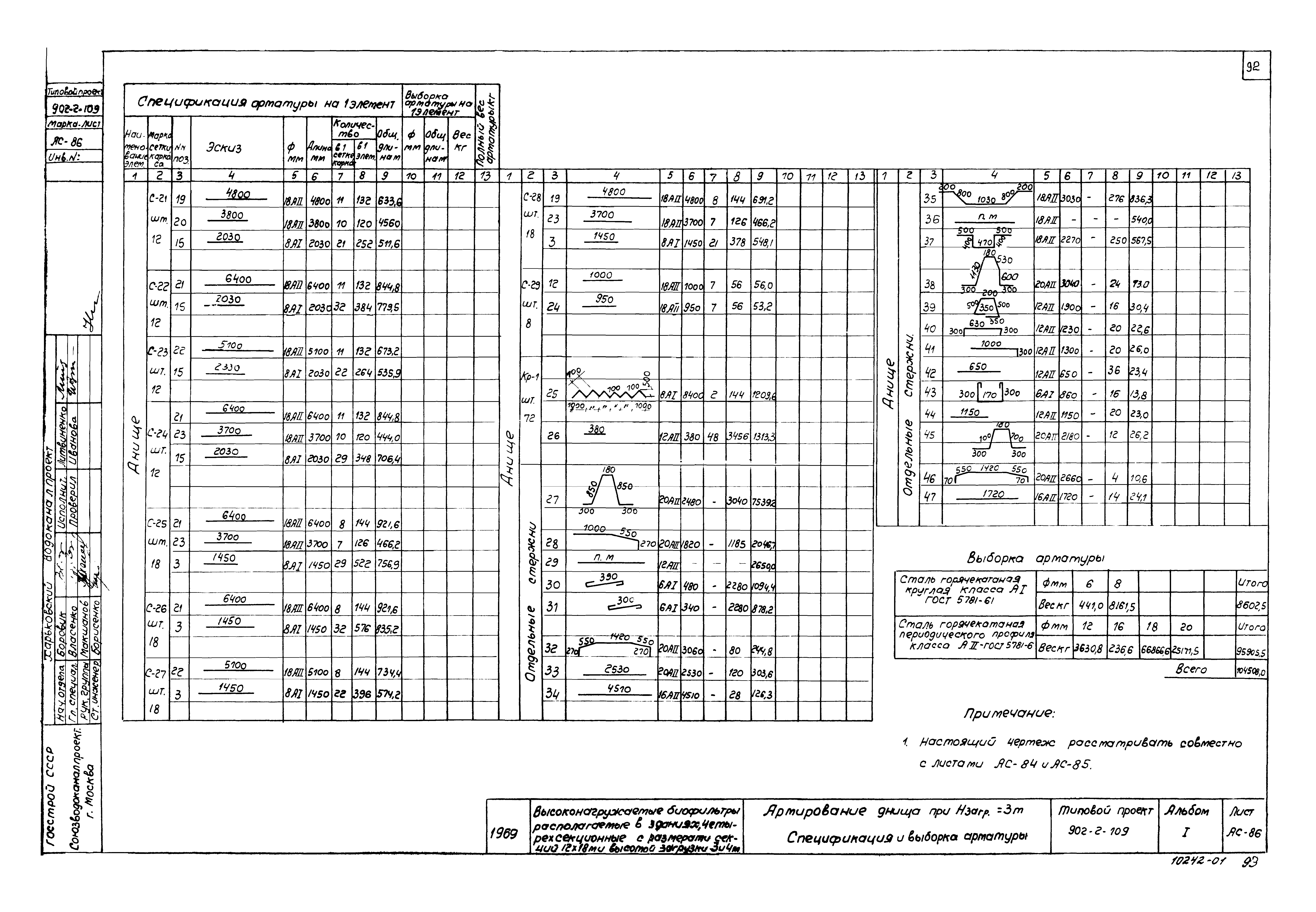 Типовой проект 902-2-109