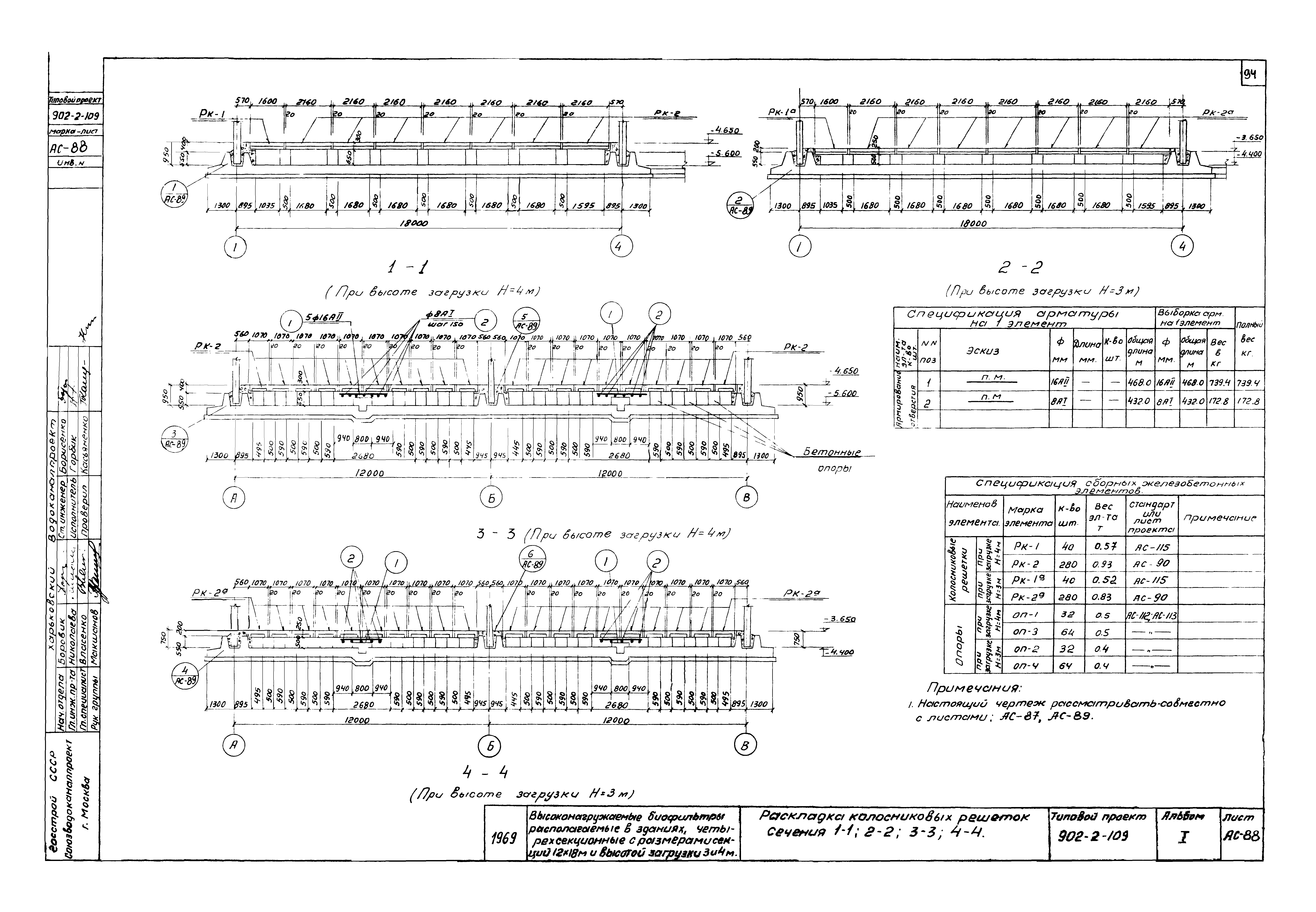 Типовой проект 902-2-109