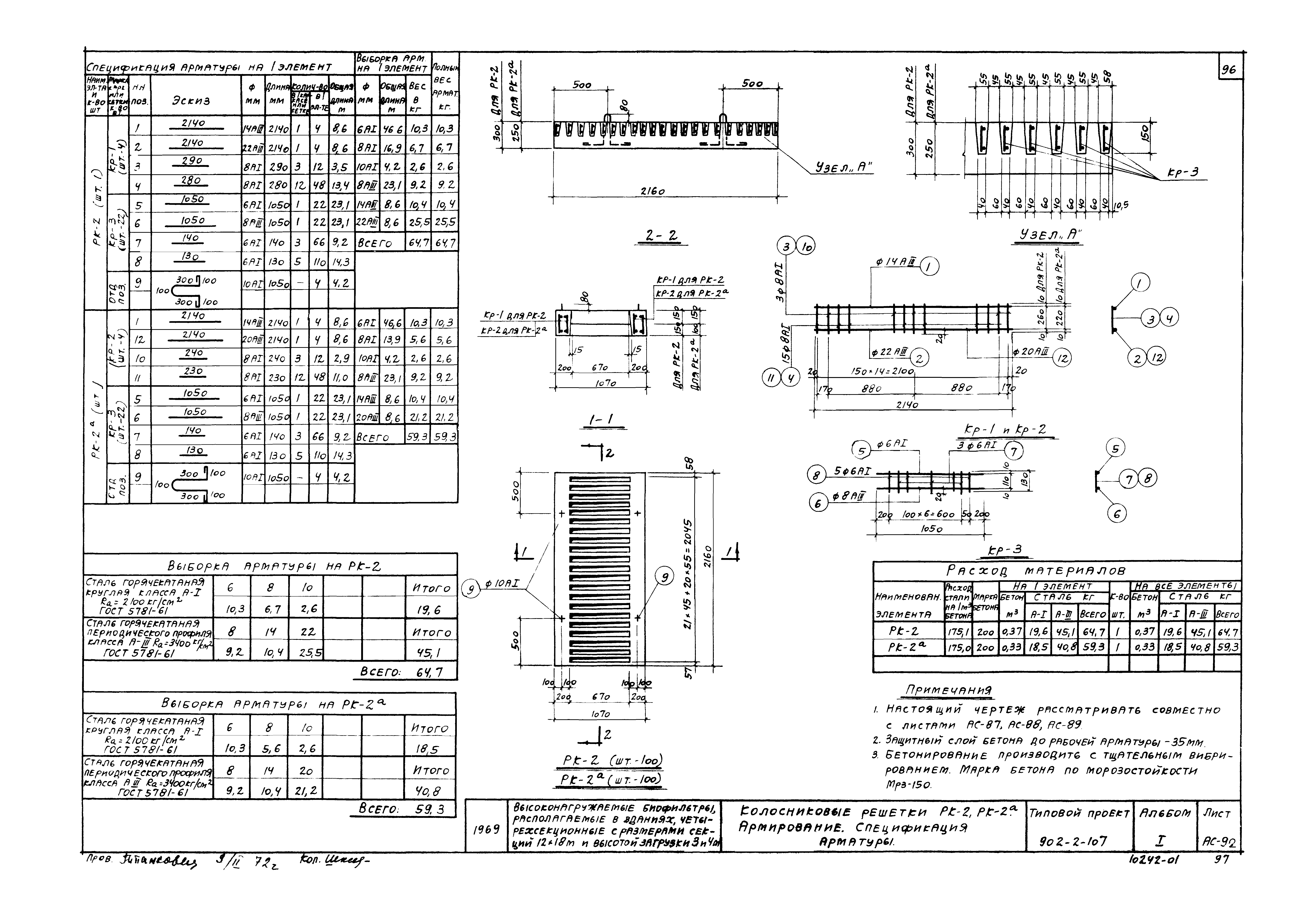Типовой проект 902-2-109