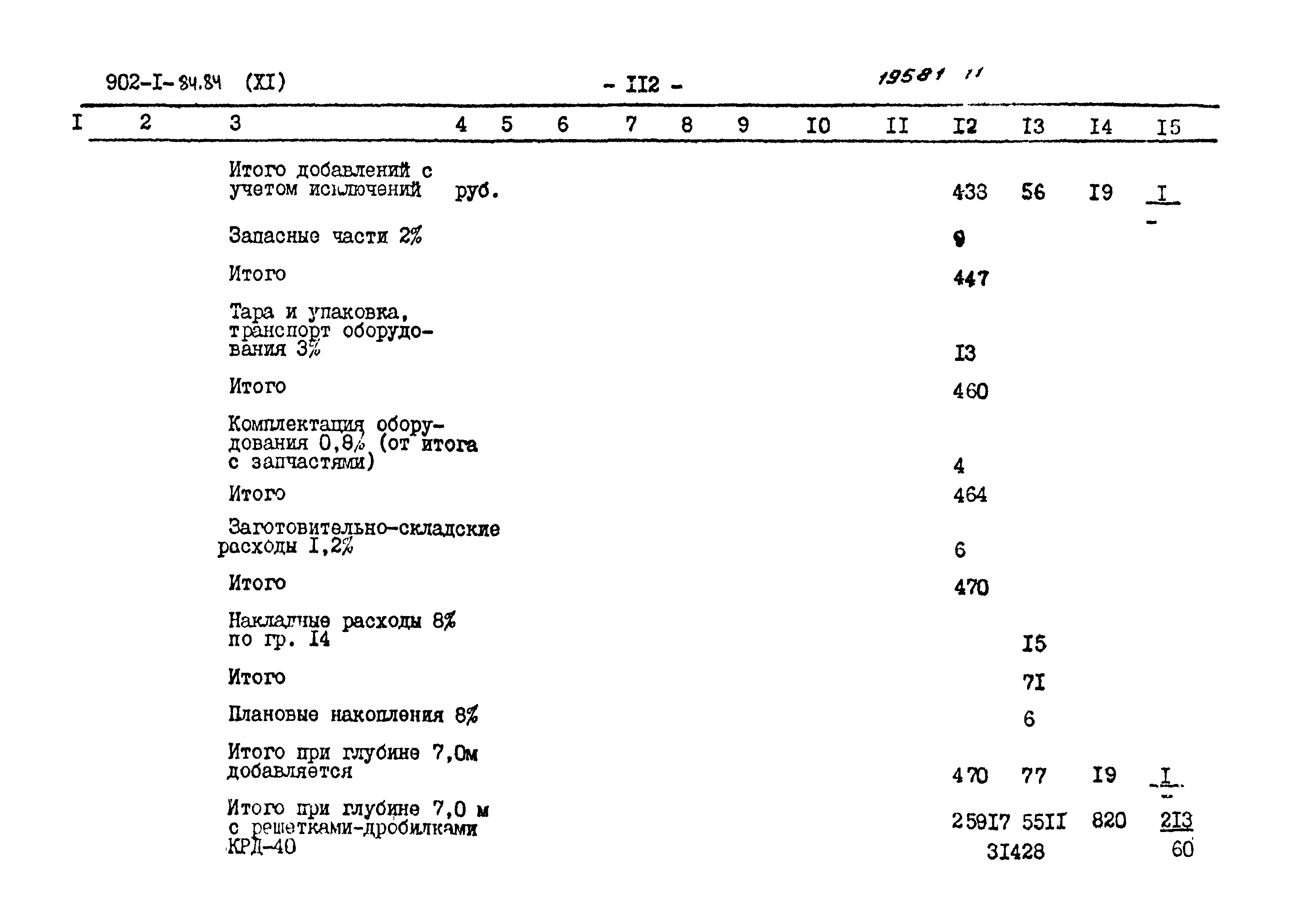 Типовой проект 902-1-91.84