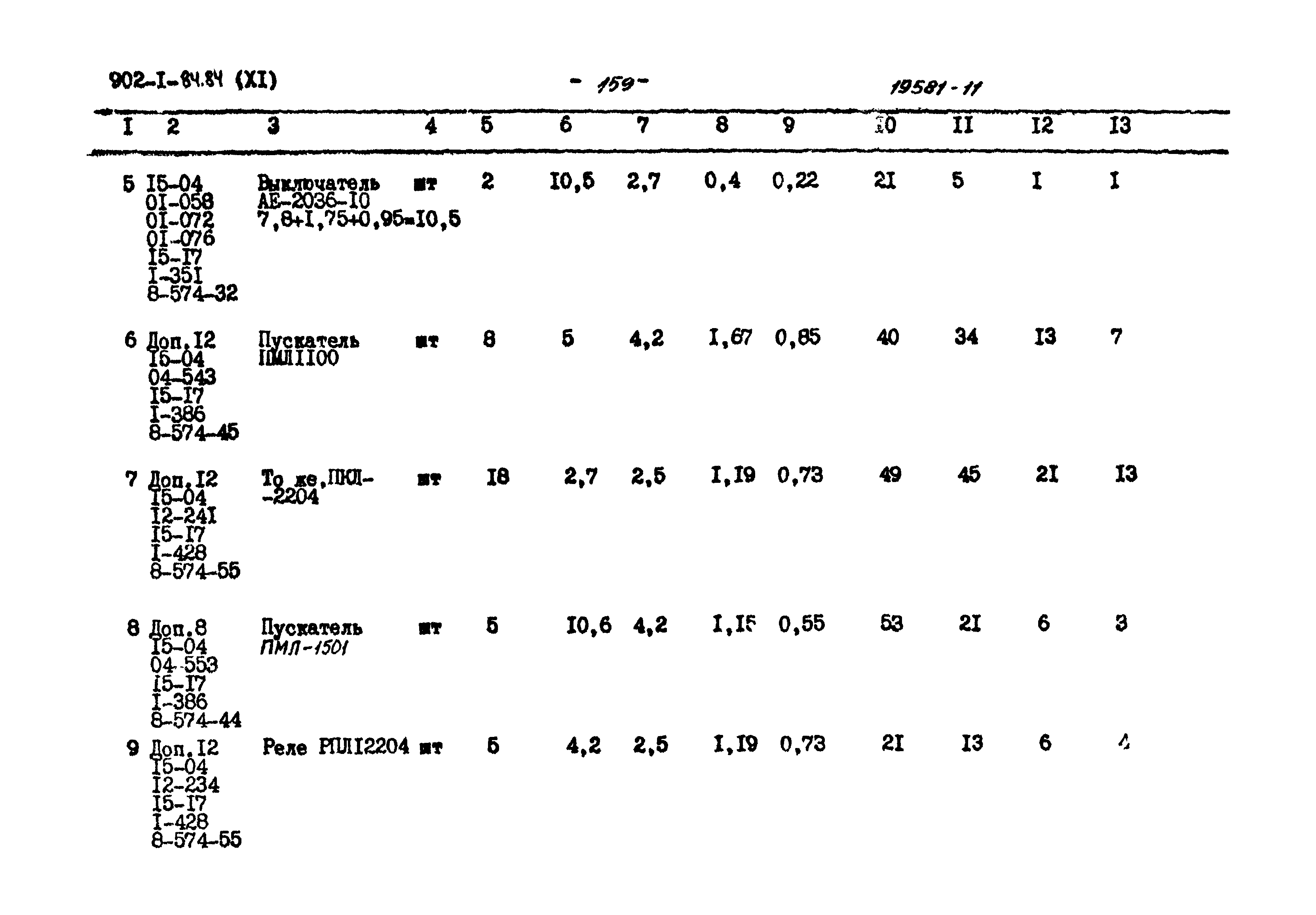 Типовой проект 902-1-91.84