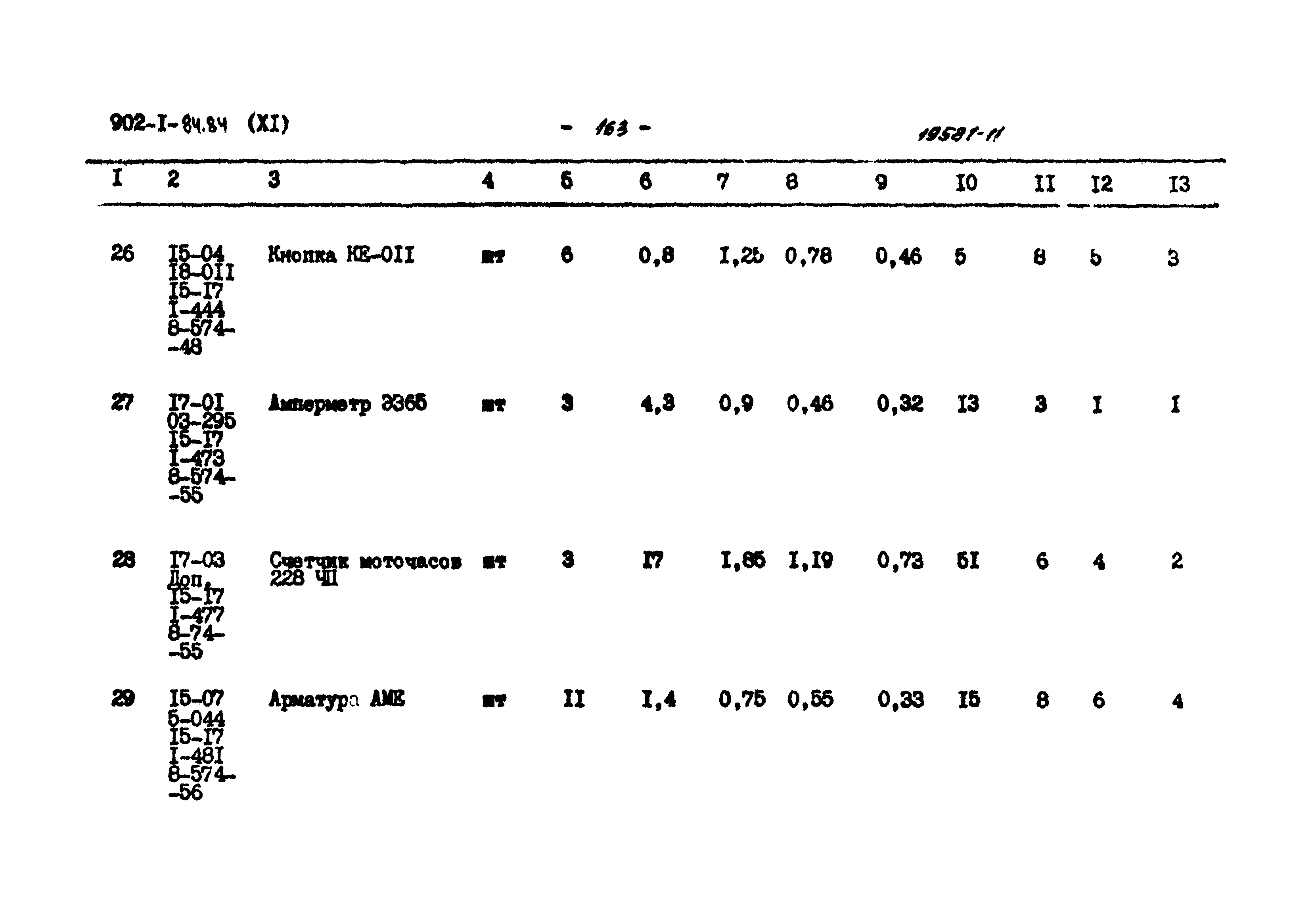 Типовой проект 902-1-91.84