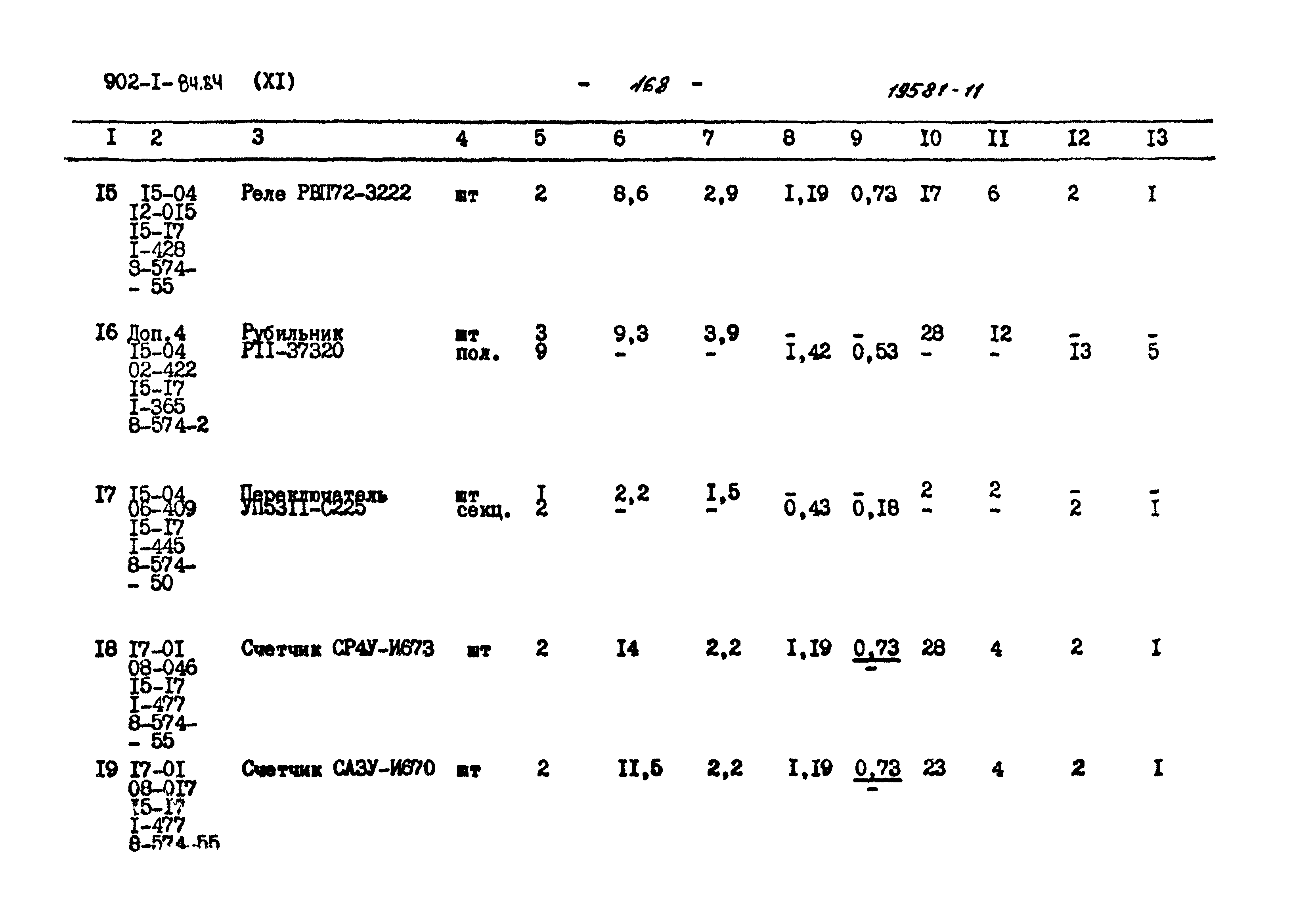 Типовой проект 902-1-91.84