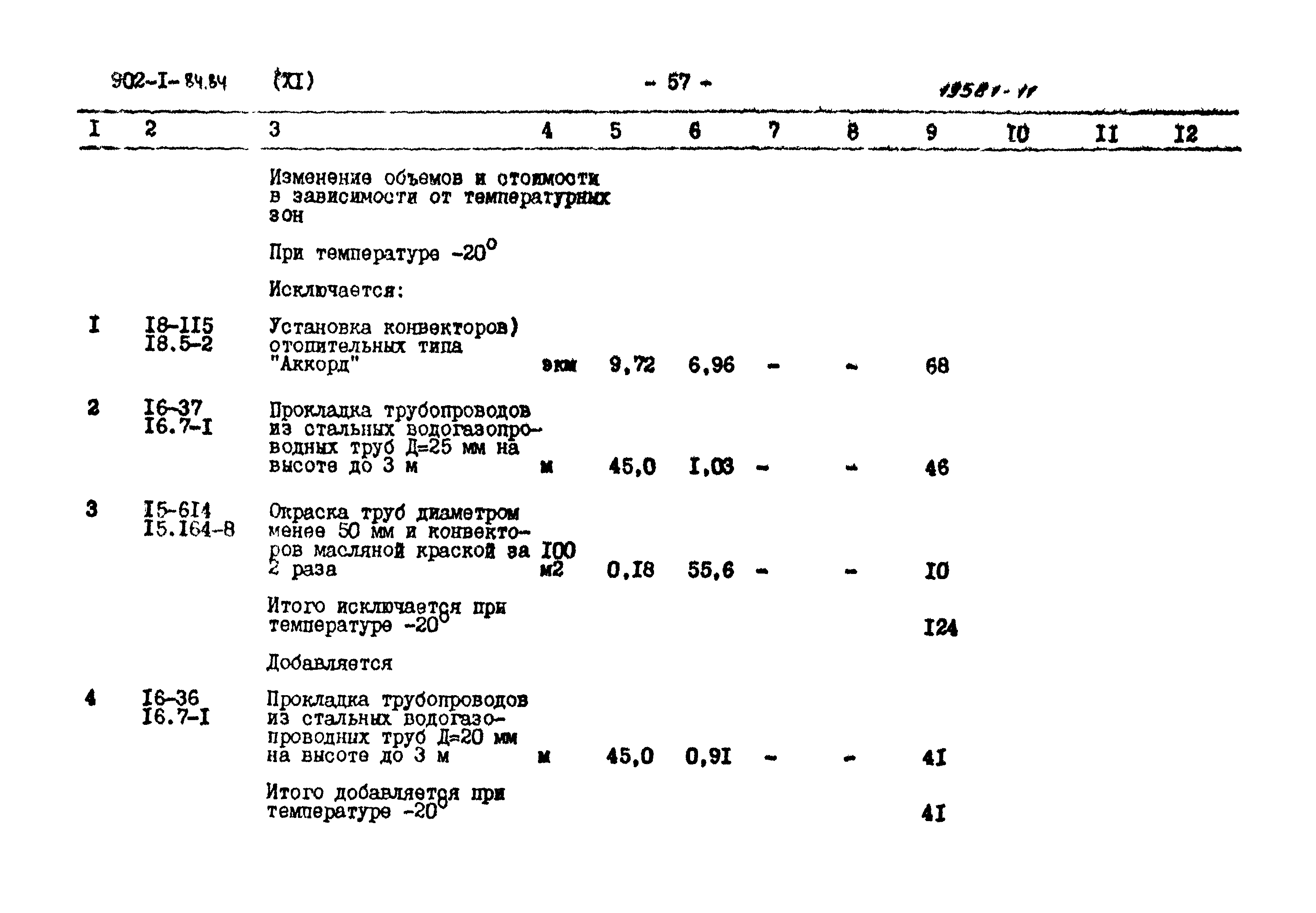 Типовой проект 902-1-91.84