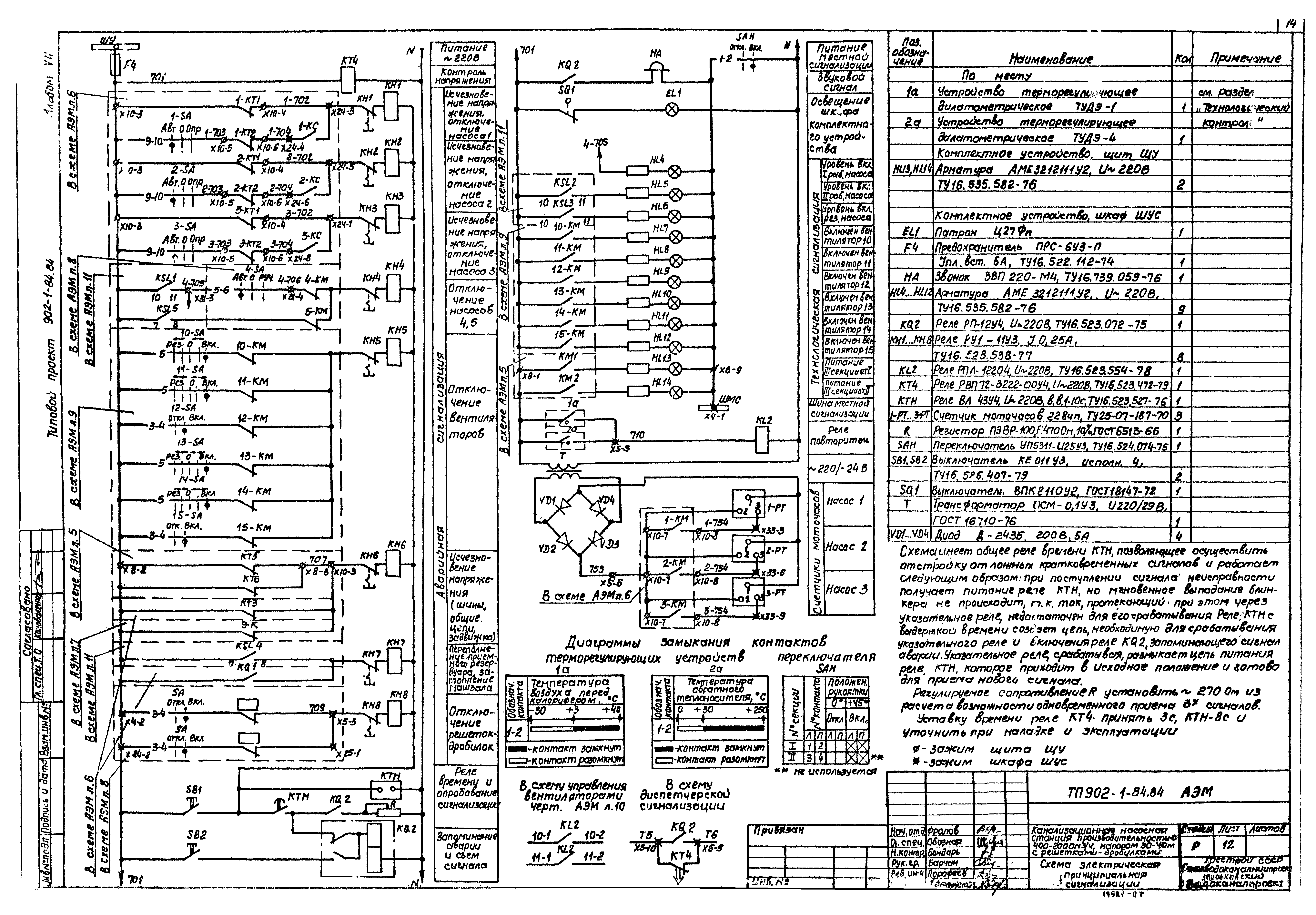 Типовой проект 902-1-91.84