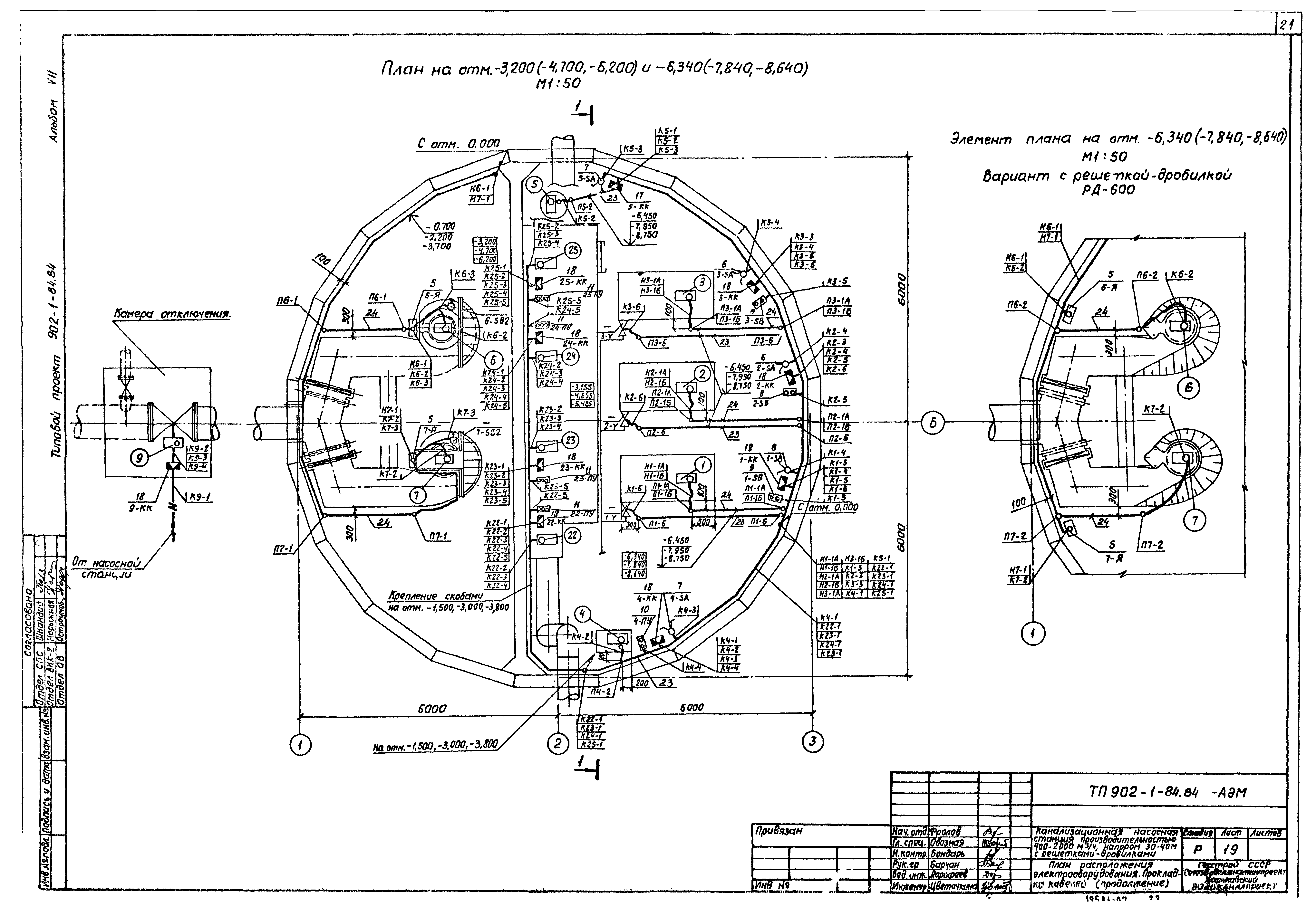 Типовой проект 902-1-91.84