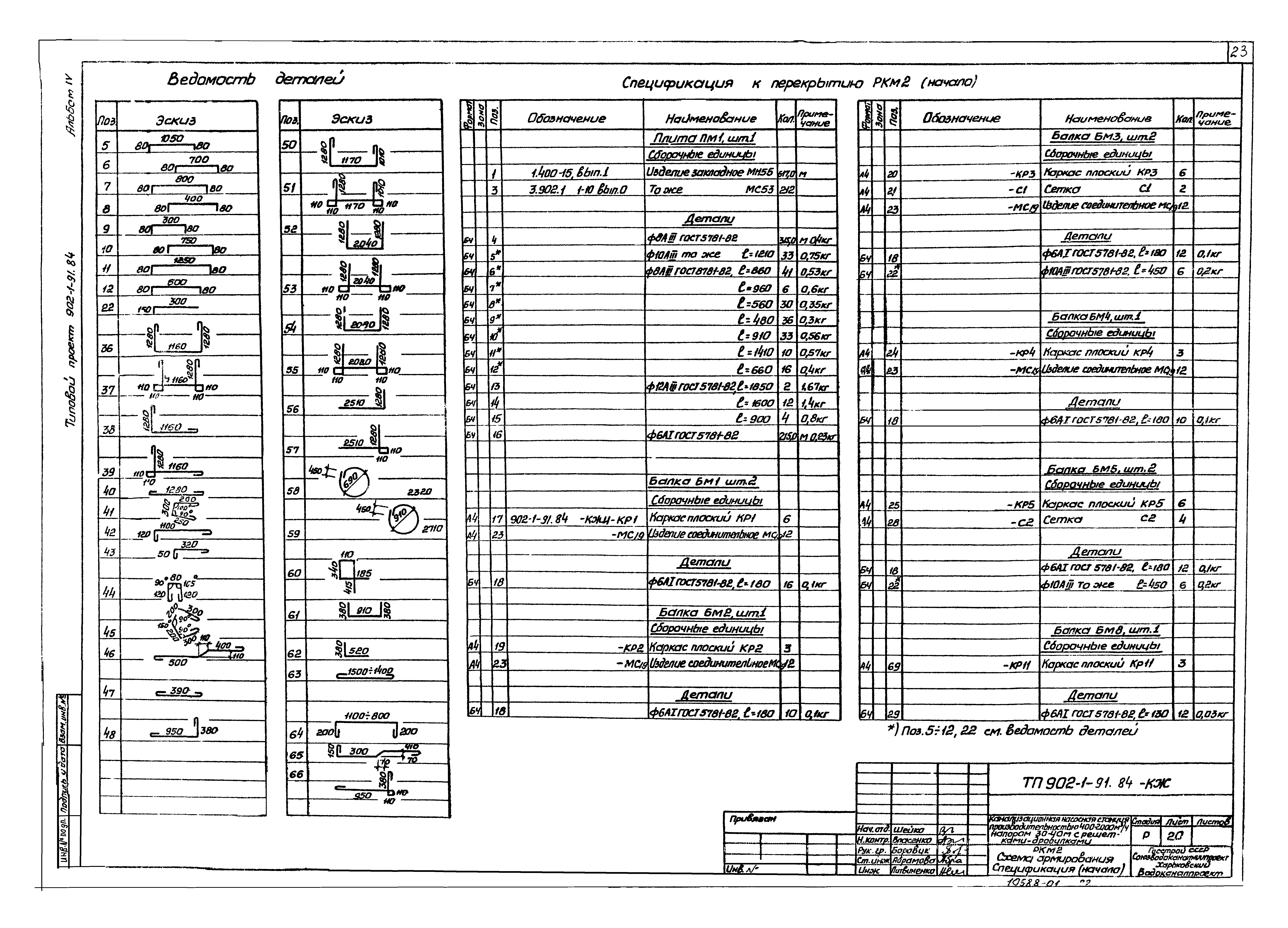 Типовой проект 902-1-91.84