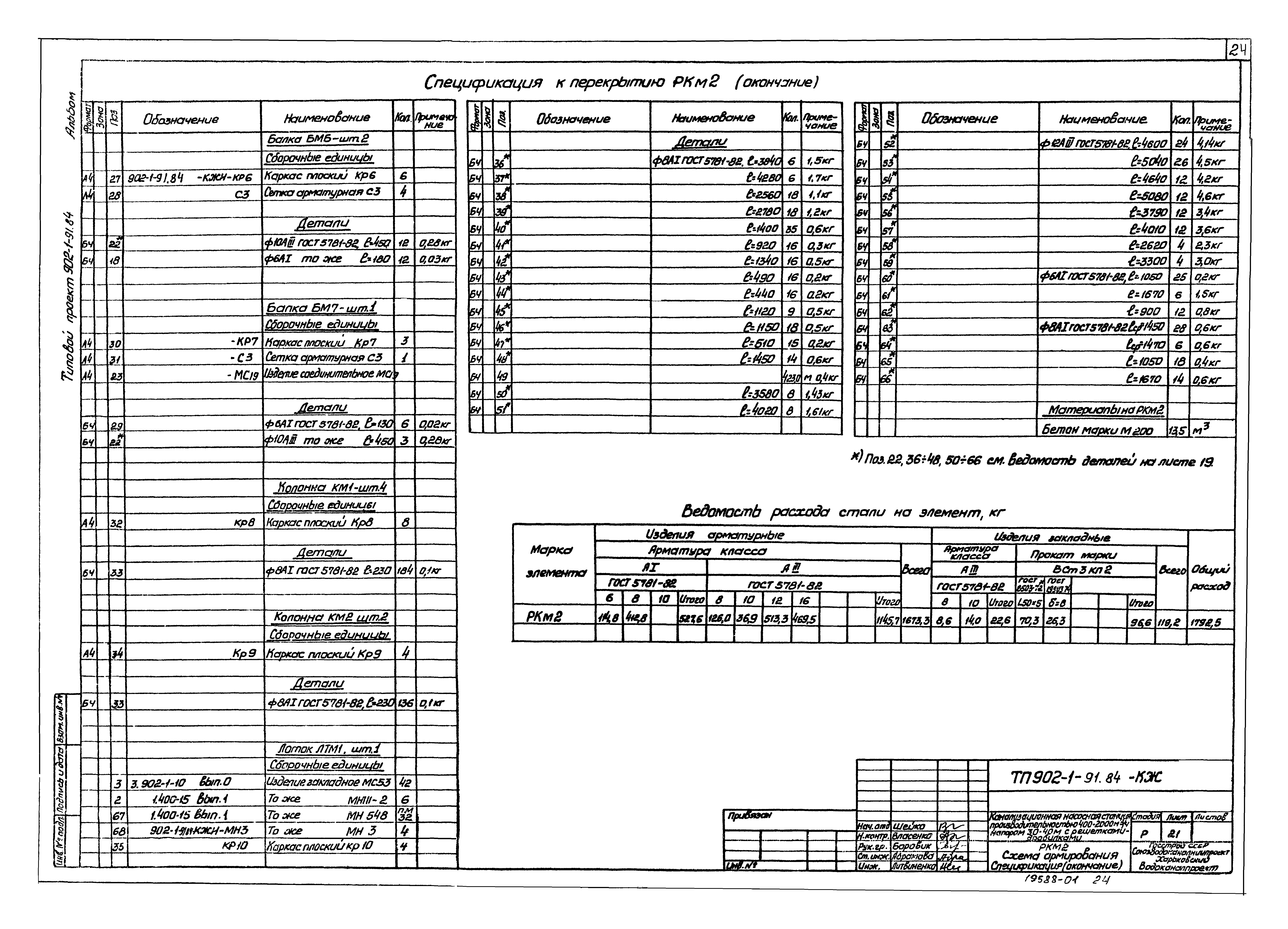 Типовой проект 902-1-91.84