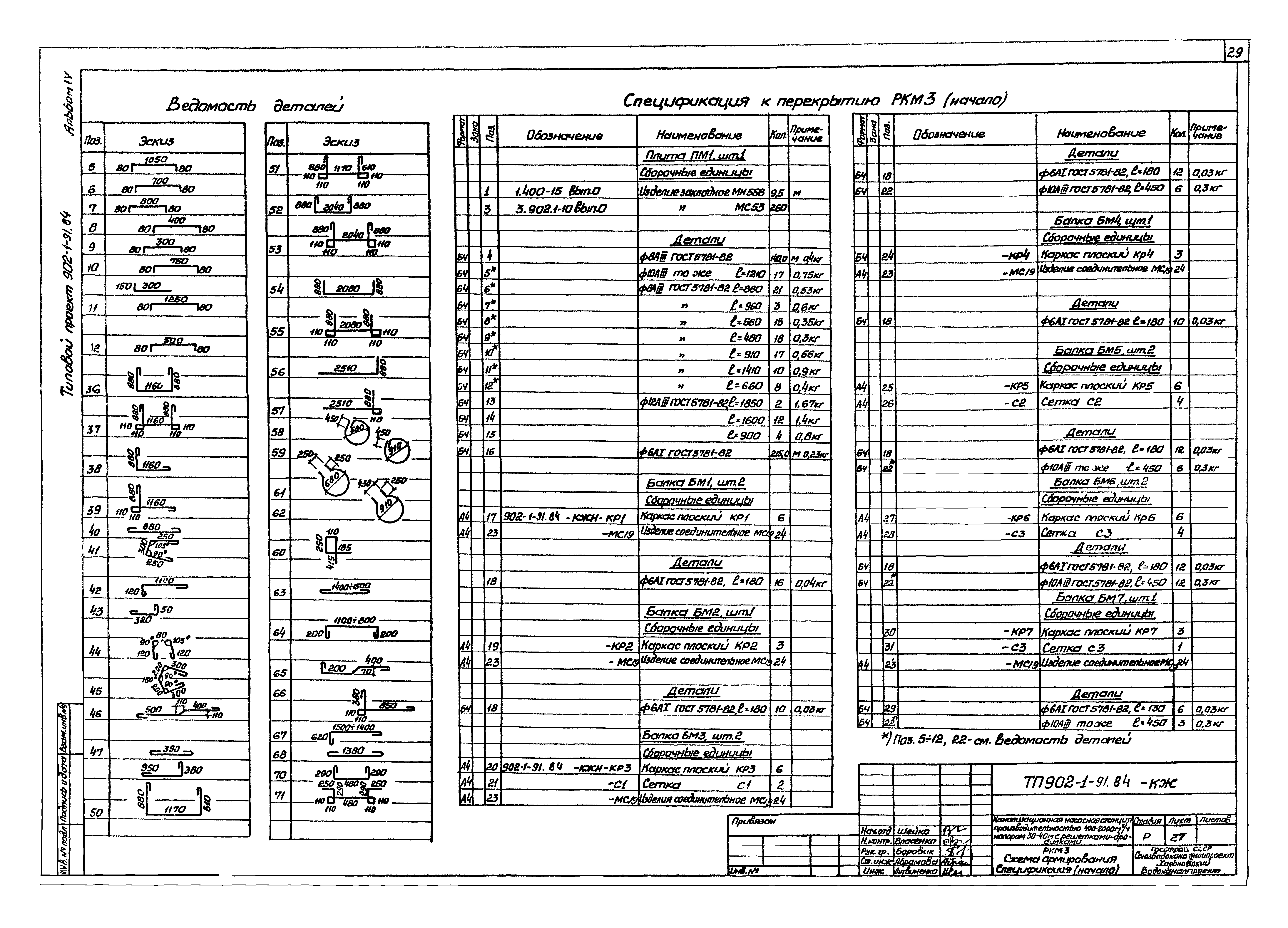Типовой проект 902-1-91.84