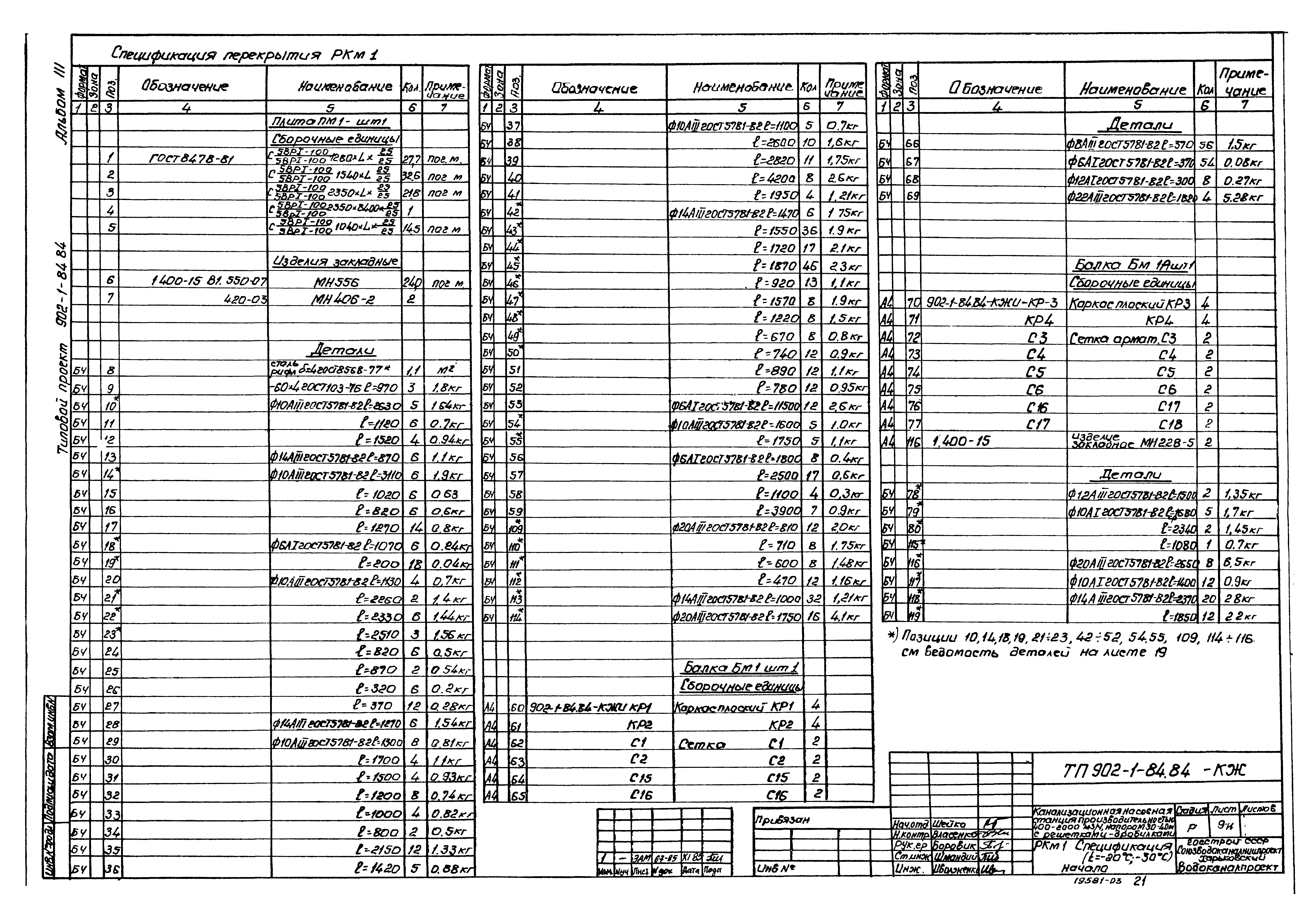 Типовой проект 902-1-91.84