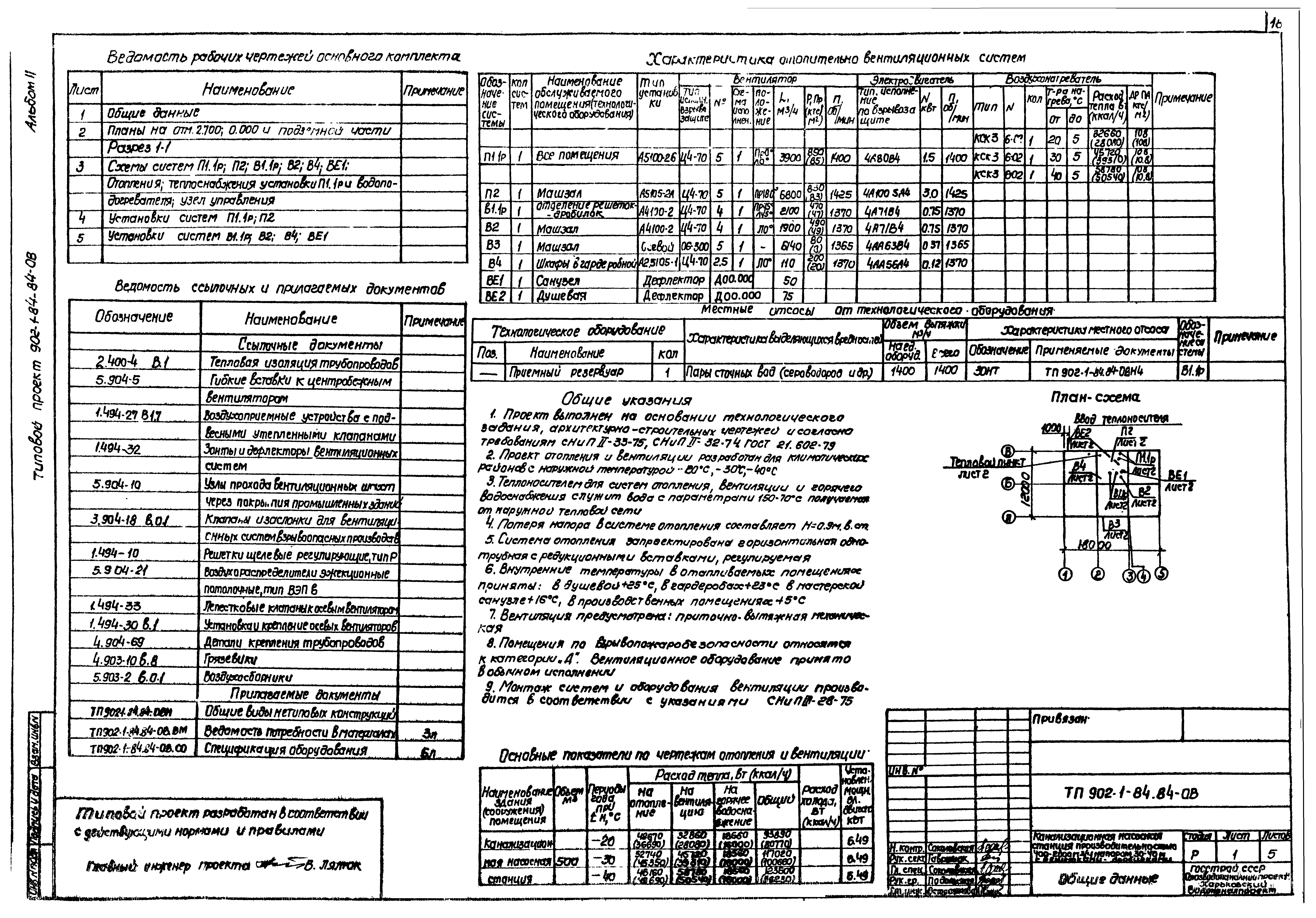 Типовой проект 902-1-91.84