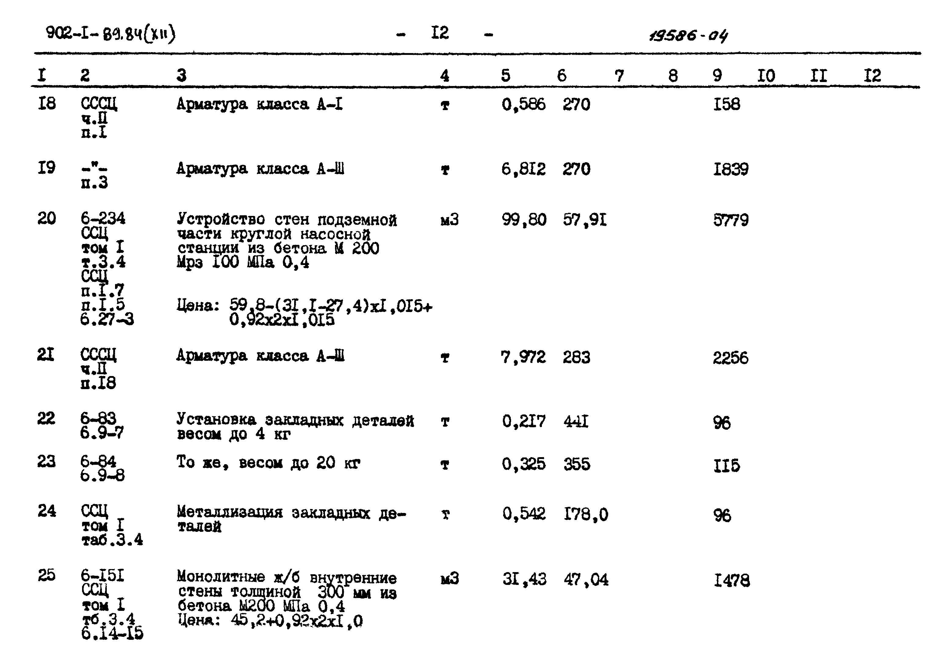 Типовой проект 902-1-89.84