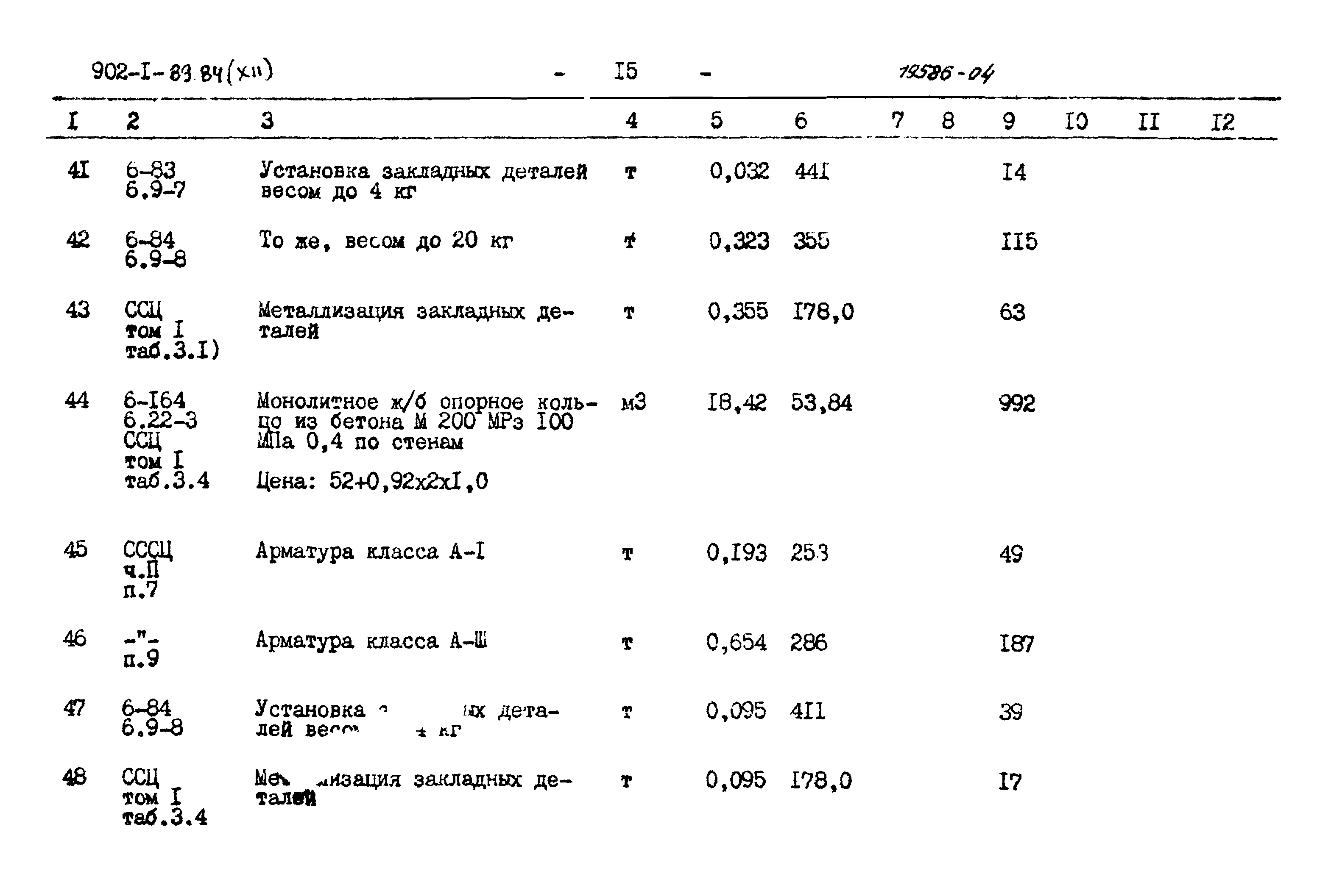 Типовой проект 902-1-89.84