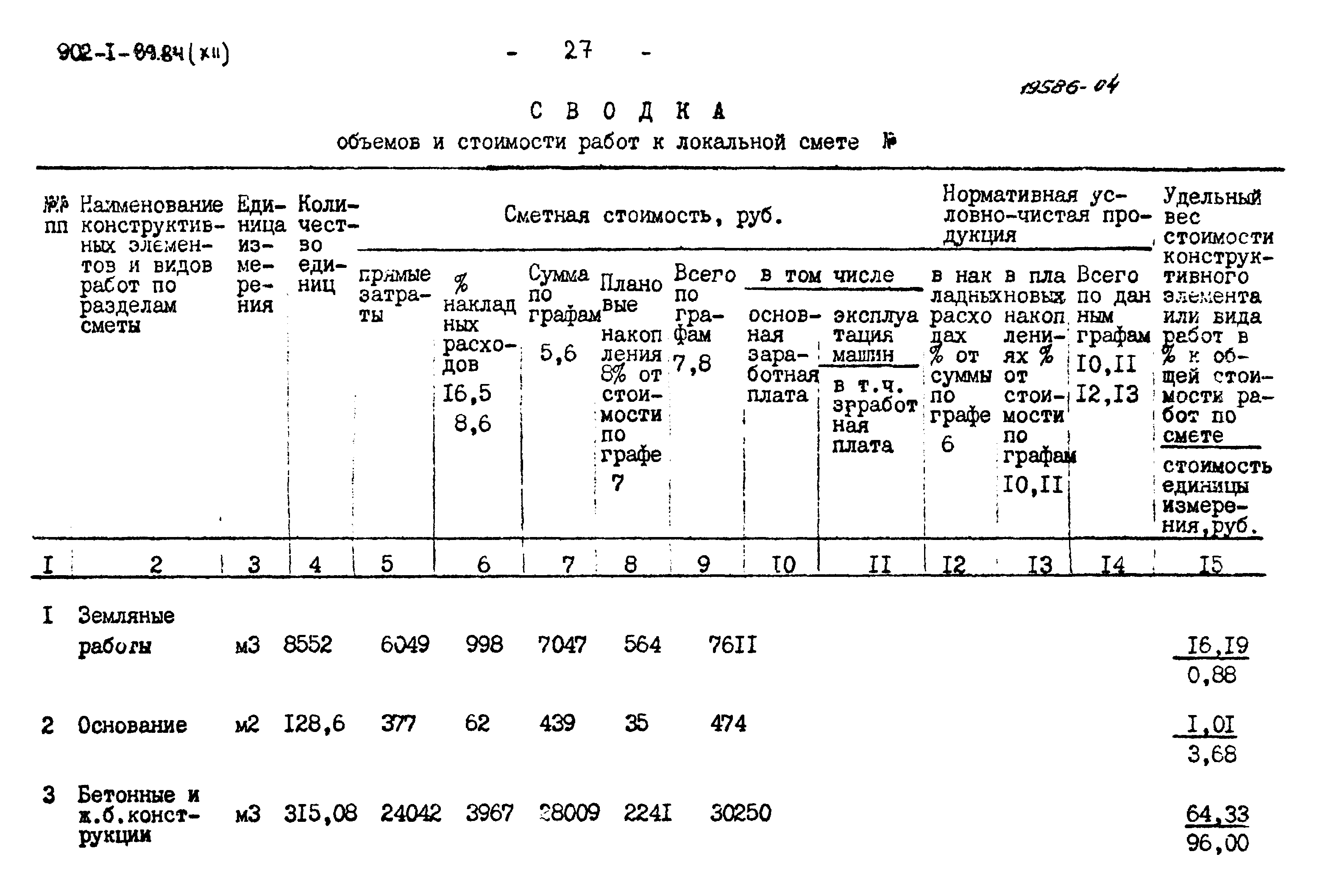 Типовой проект 902-1-89.84