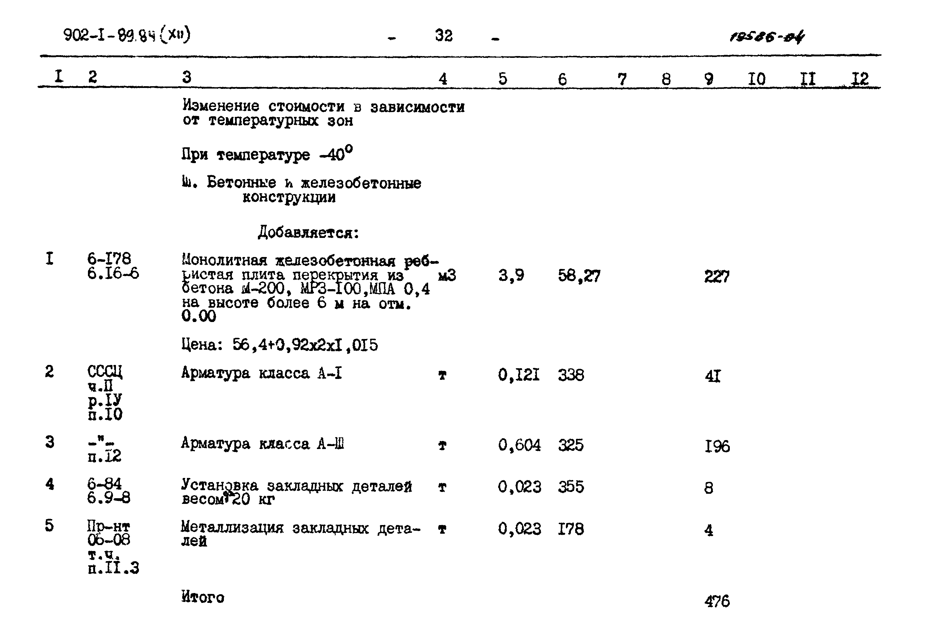 Типовой проект 902-1-89.84
