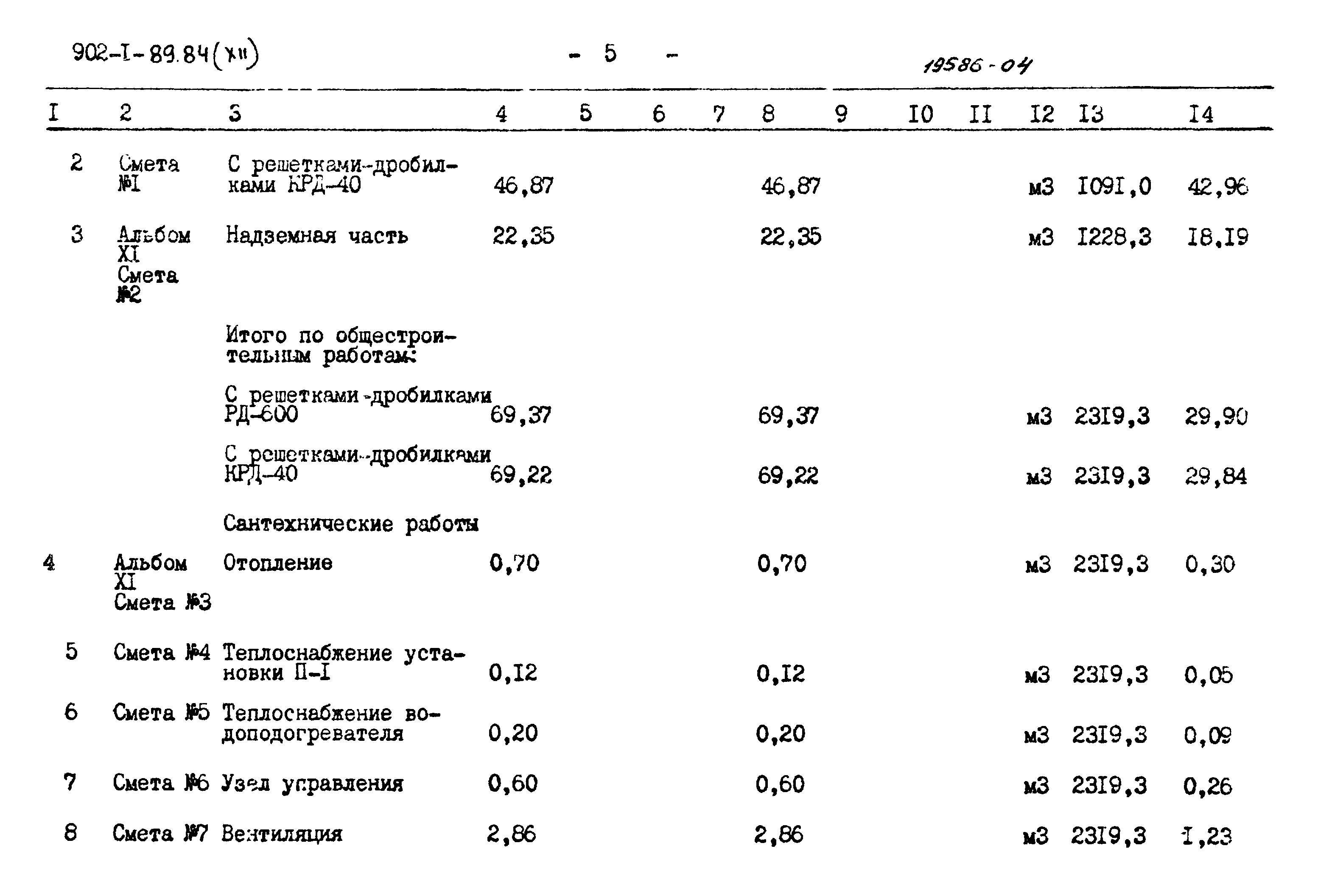 Типовой проект 902-1-89.84