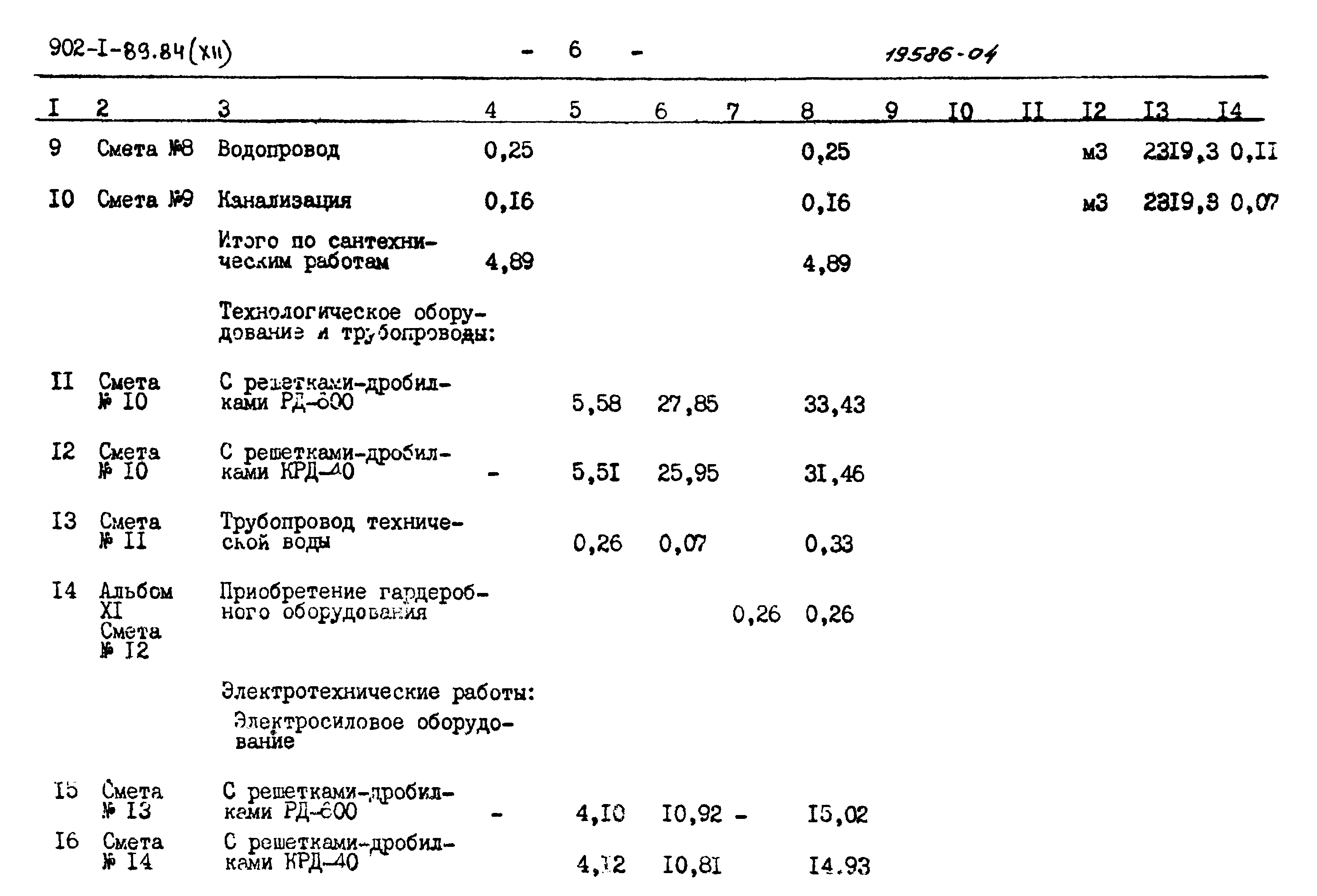 Типовой проект 902-1-89.84