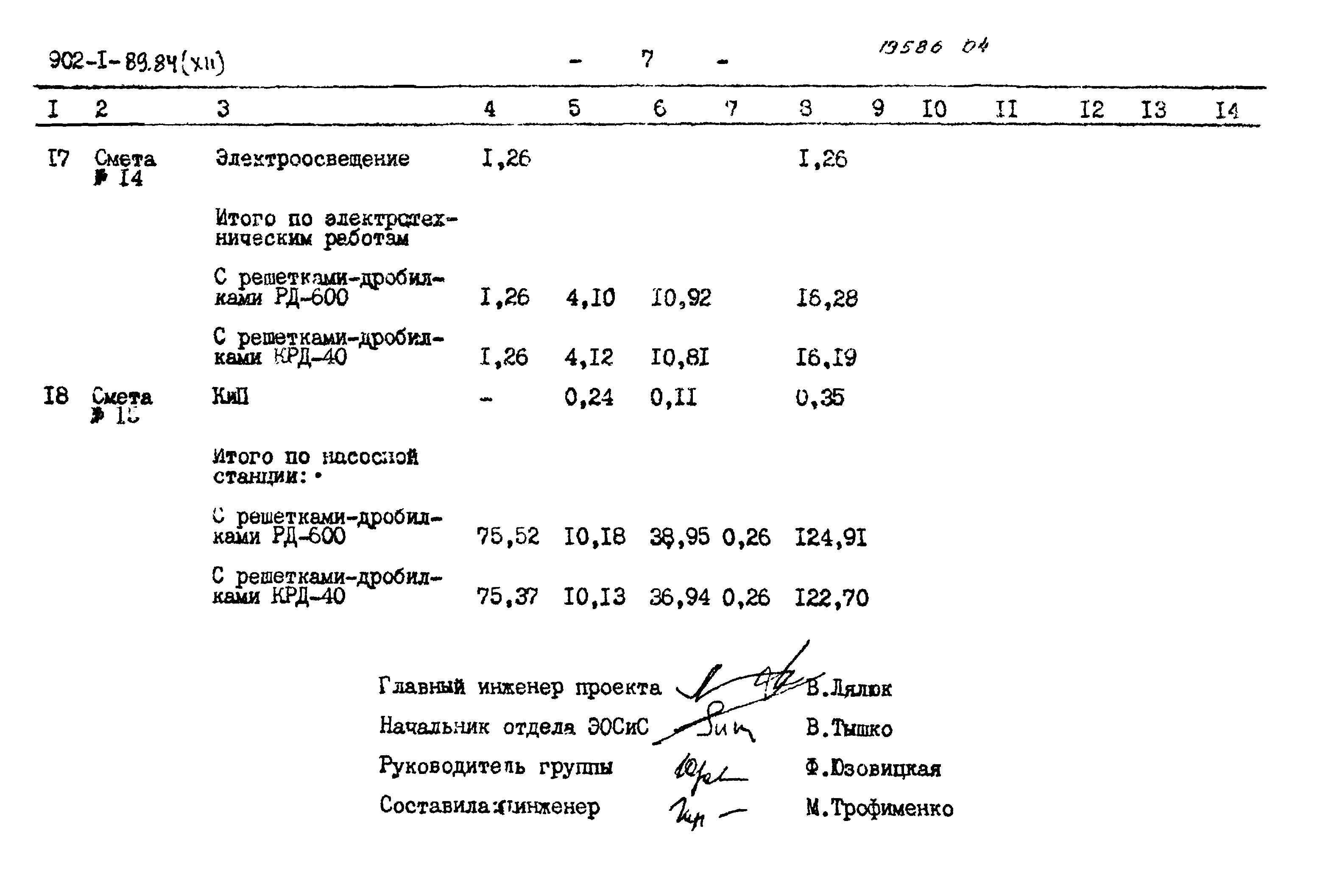 Типовой проект 902-1-89.84