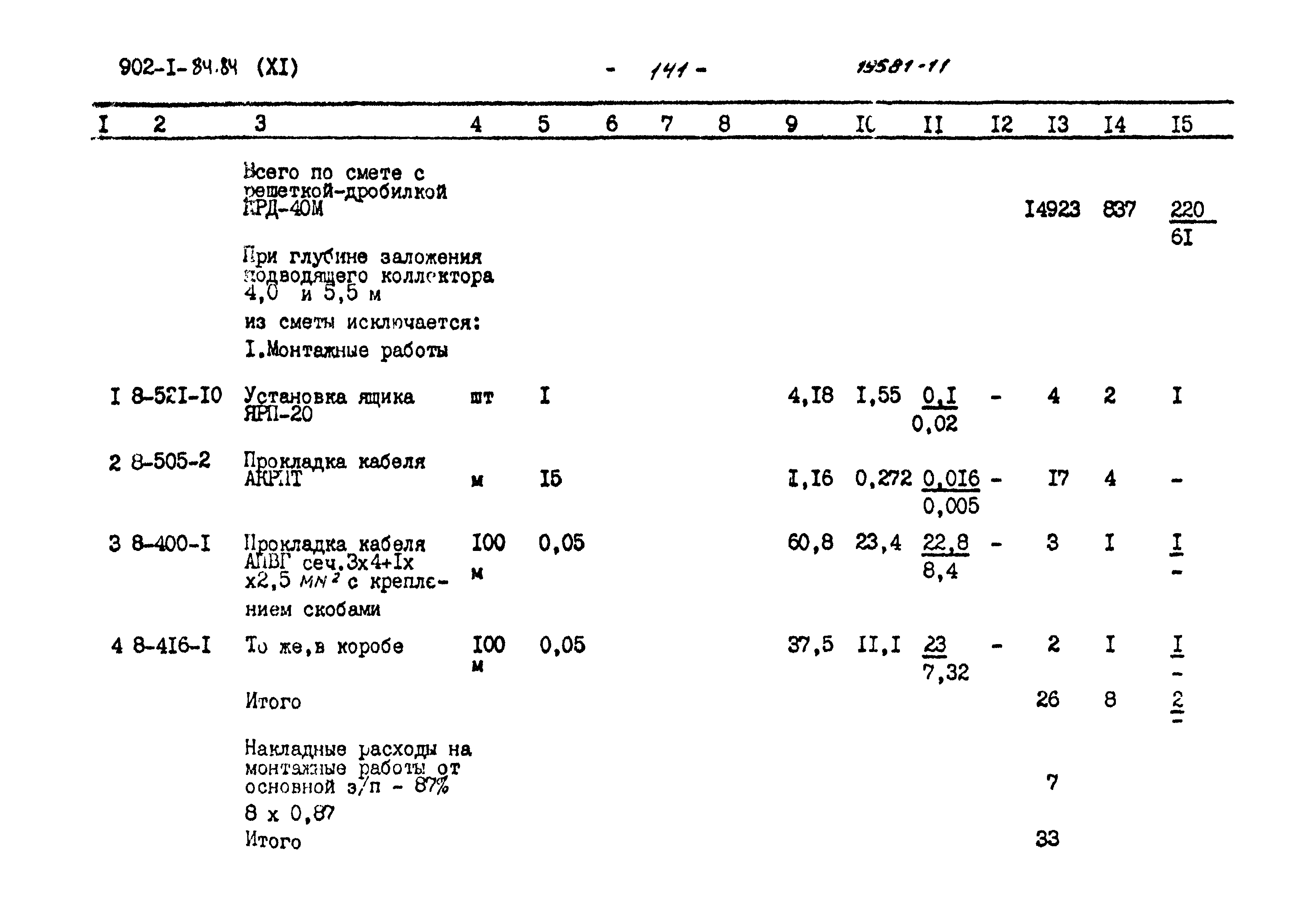 Типовой проект 902-1-89.84