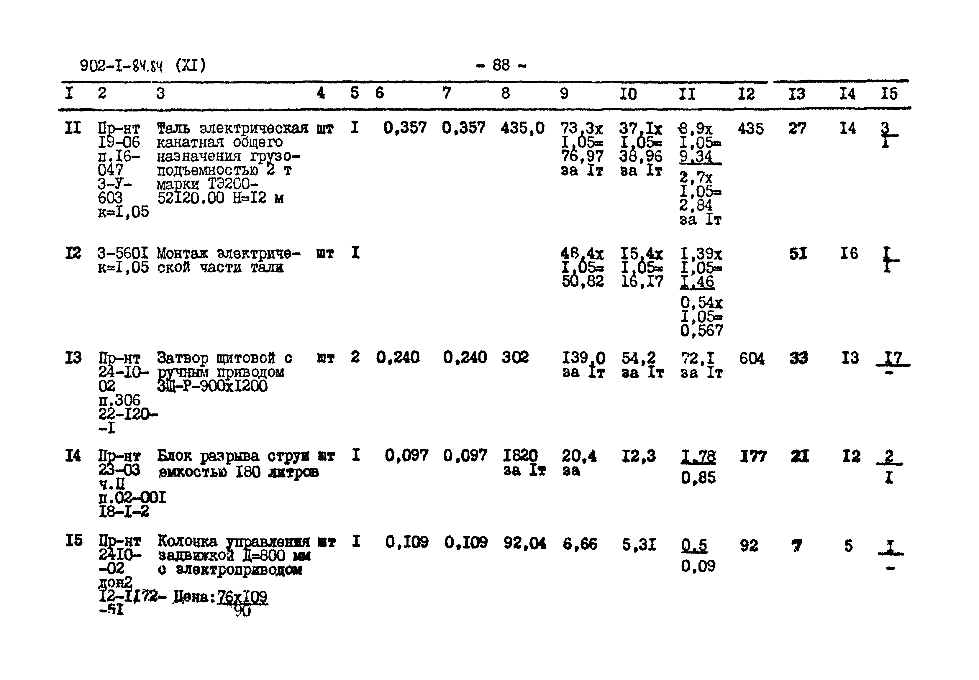 Типовой проект 902-1-89.84