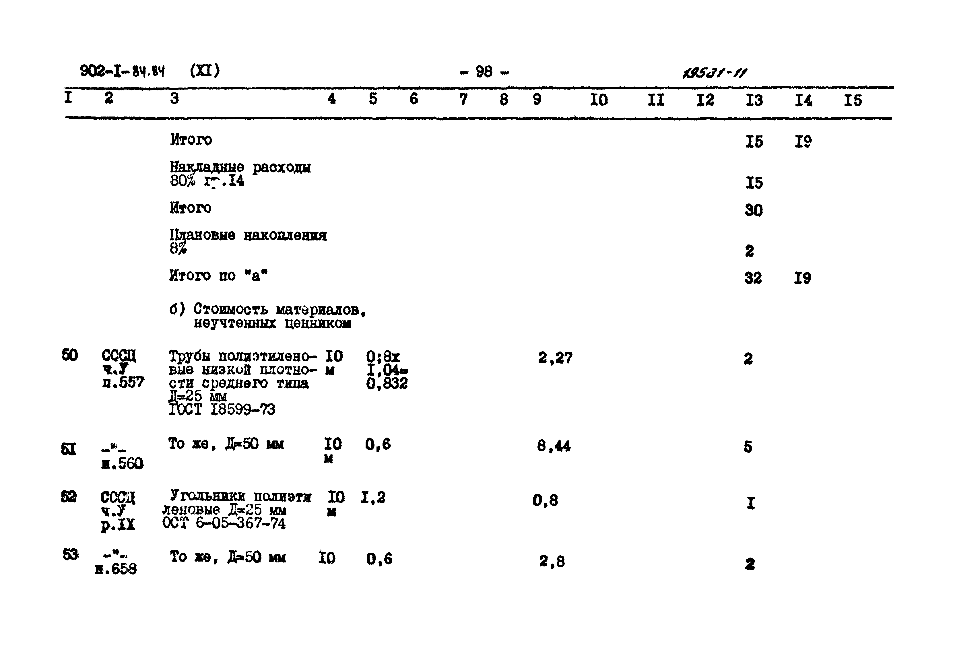 Типовой проект 902-1-89.84