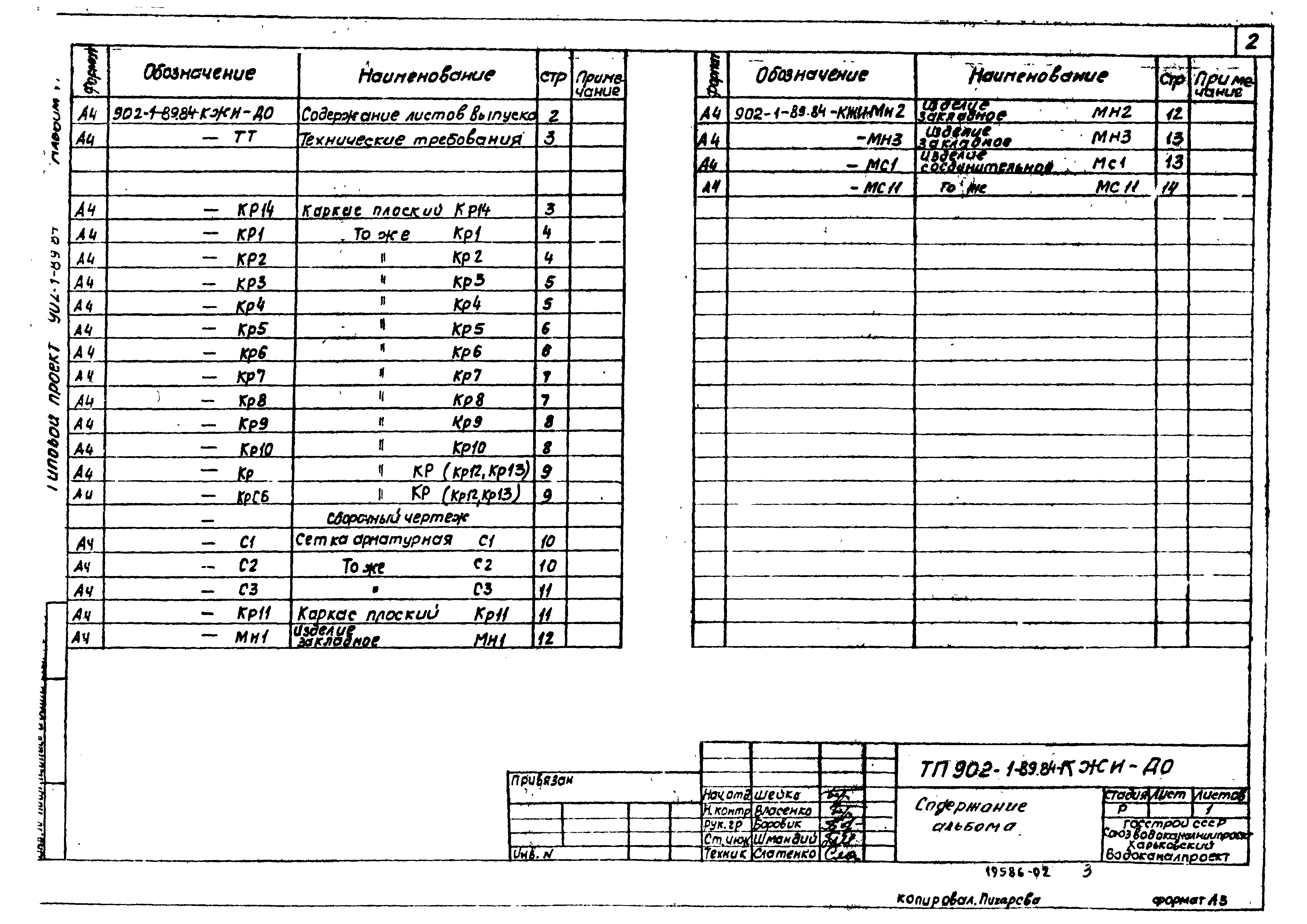 Типовой проект 902-1-89.84