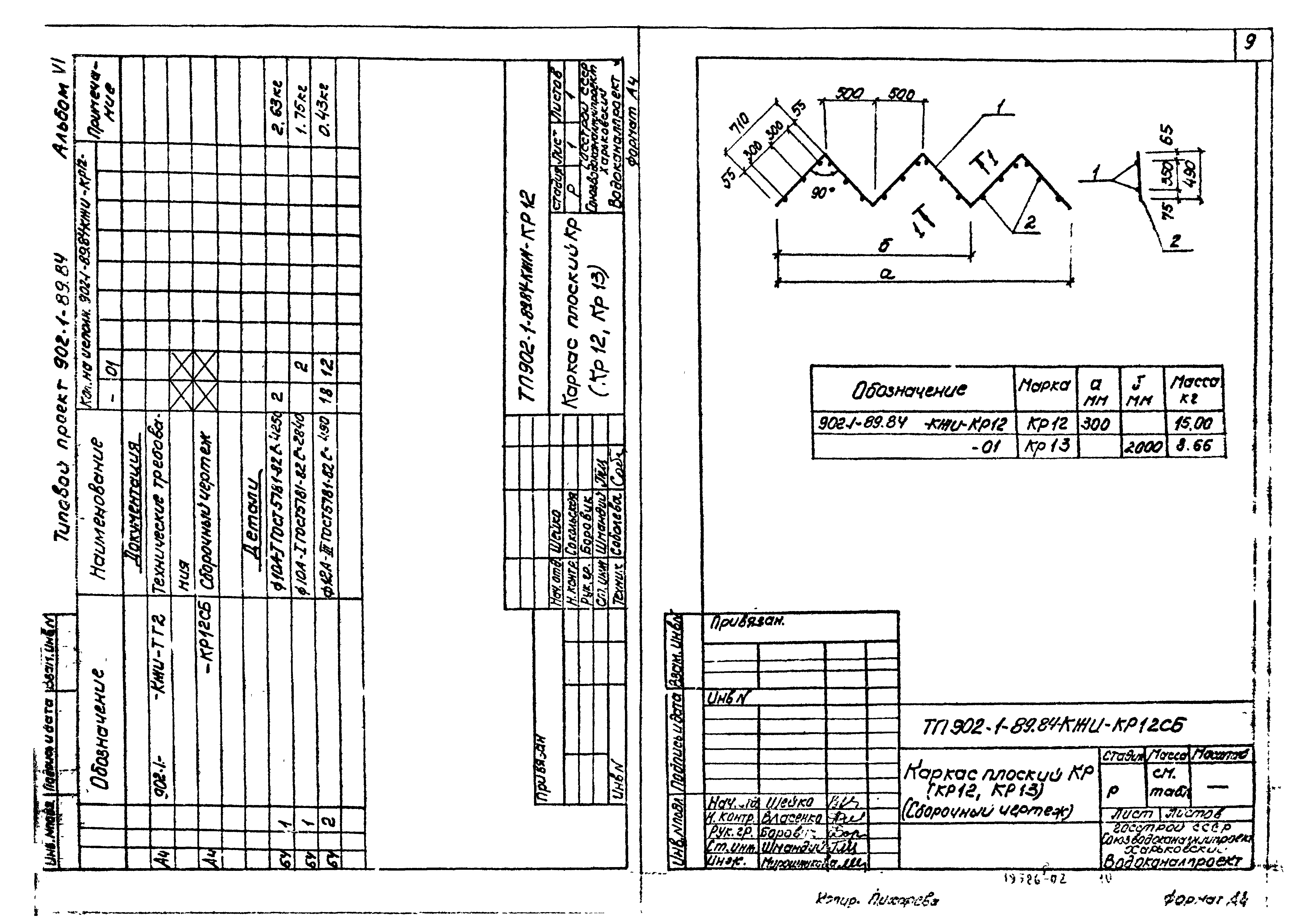 Типовой проект 902-1-89.84