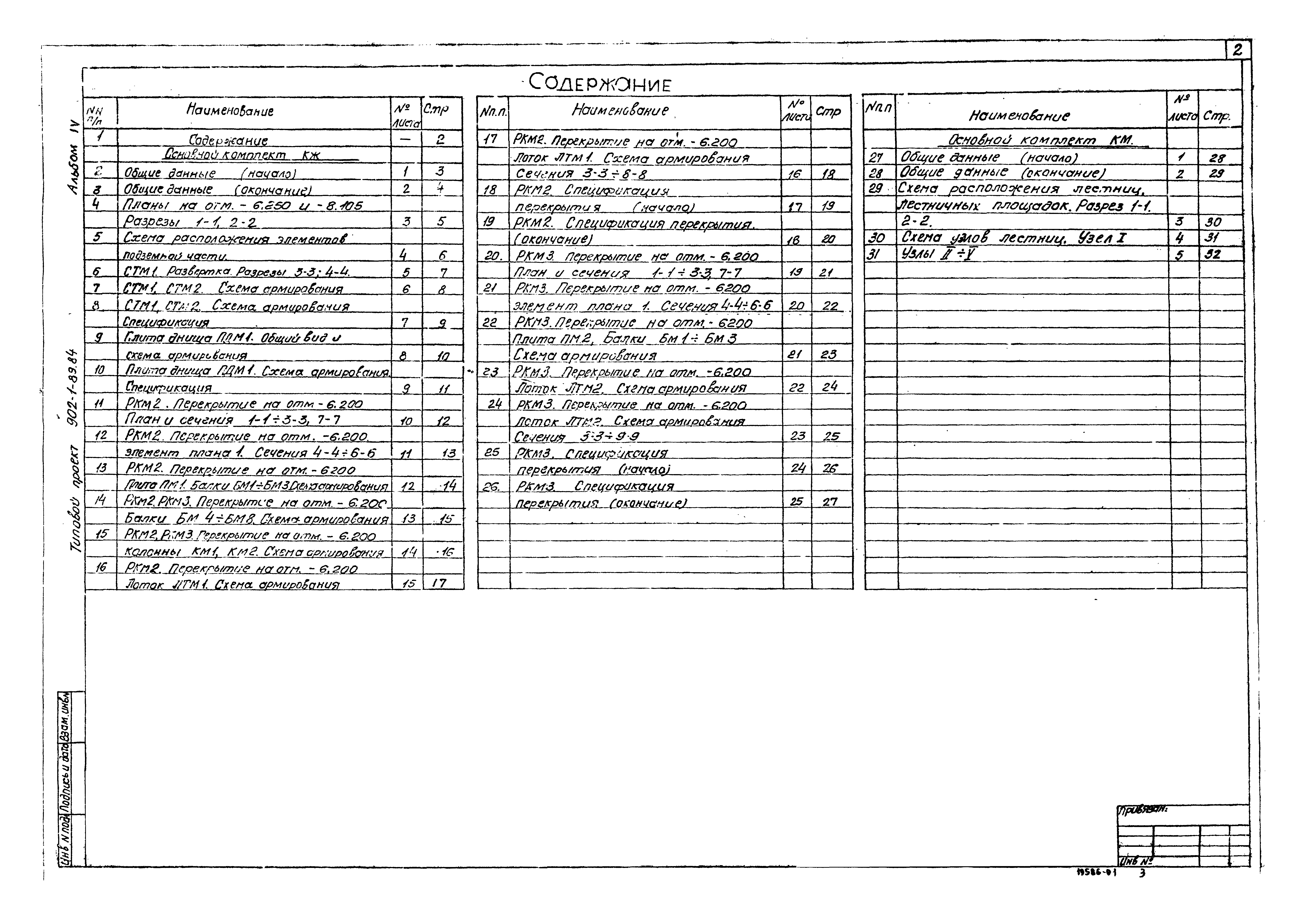 Типовой проект 902-1-89.84