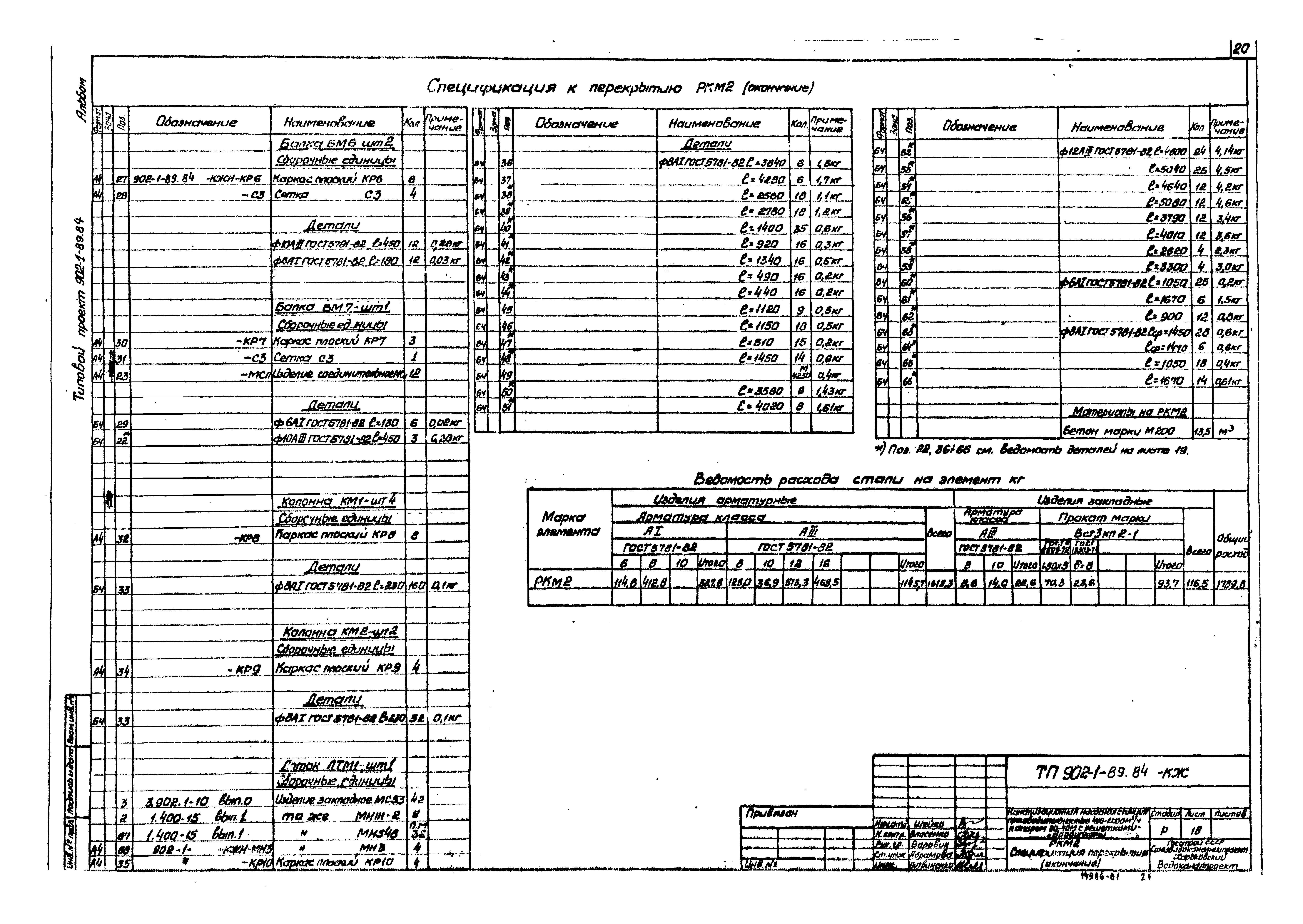 Типовой проект 902-1-89.84