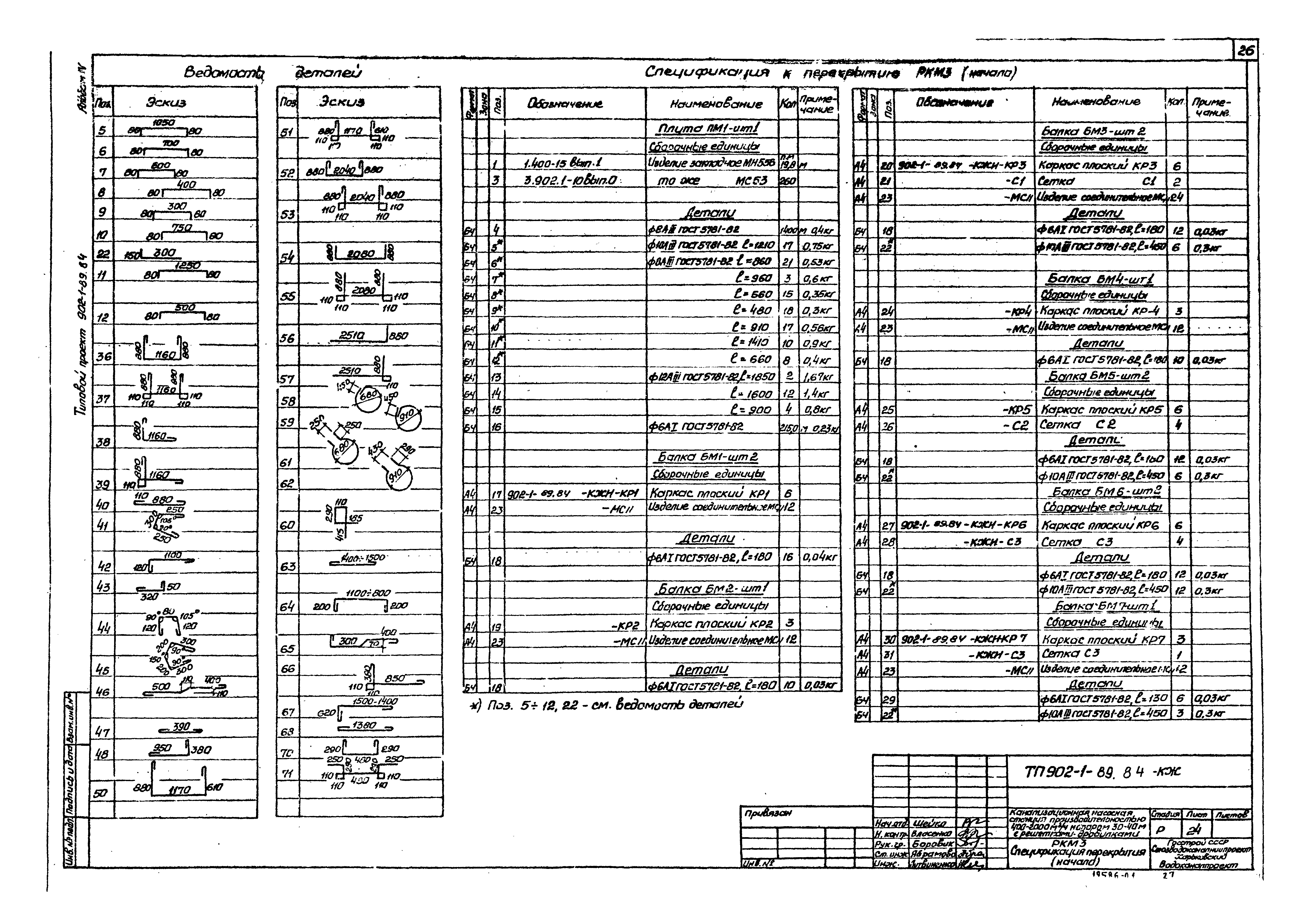 Типовой проект 902-1-89.84