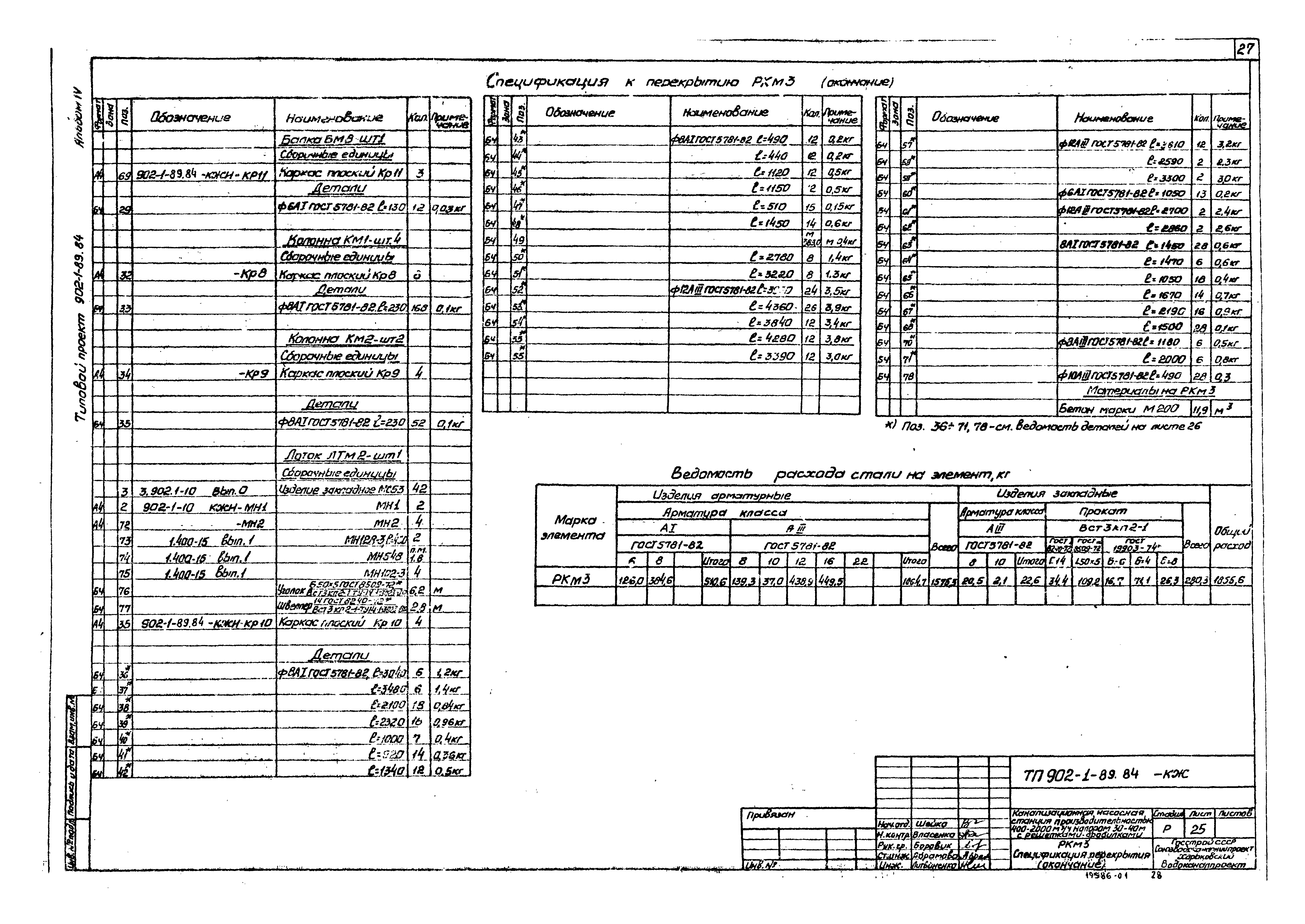 Типовой проект 902-1-89.84