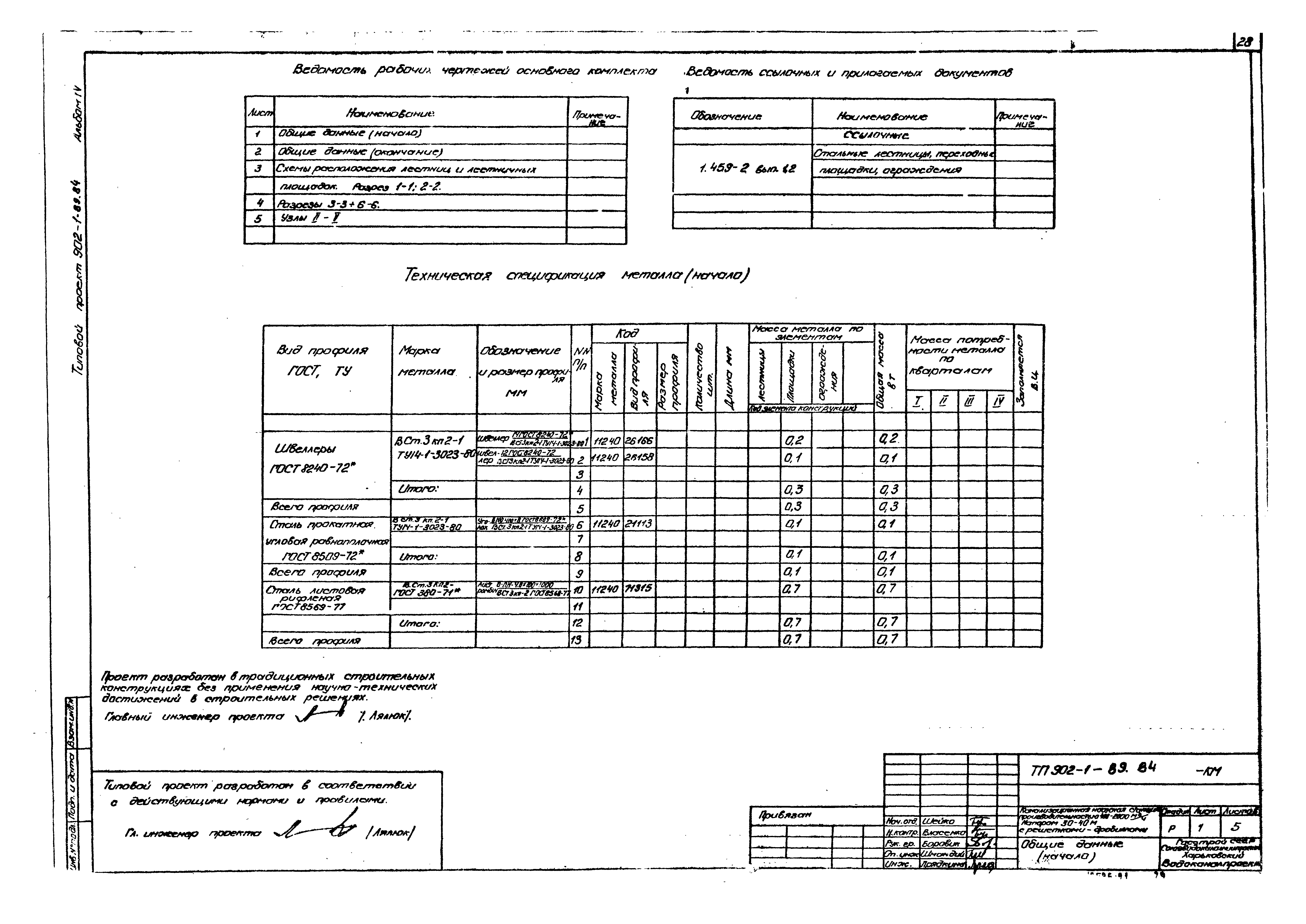 Типовой проект 902-1-89.84