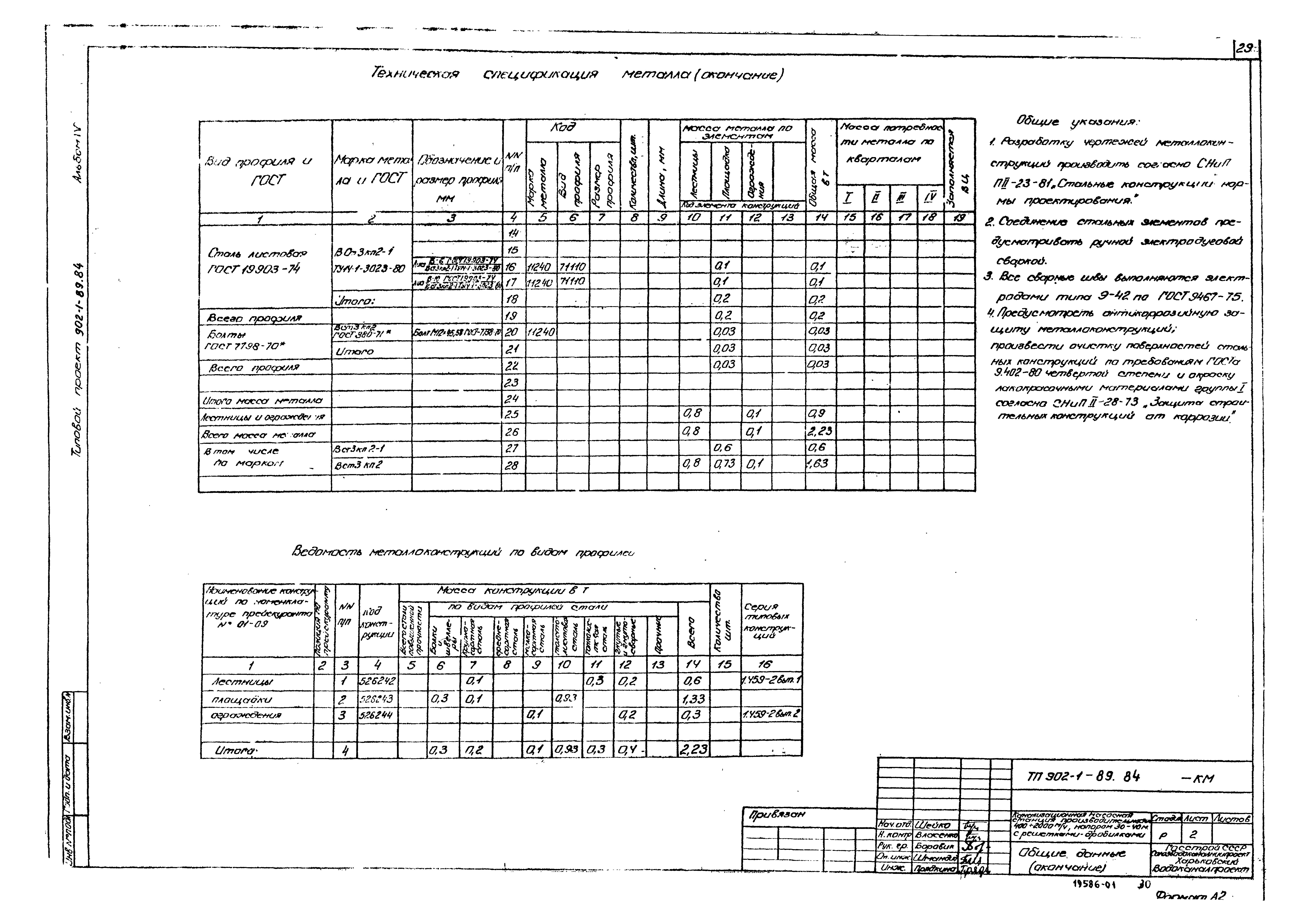 Типовой проект 902-1-89.84