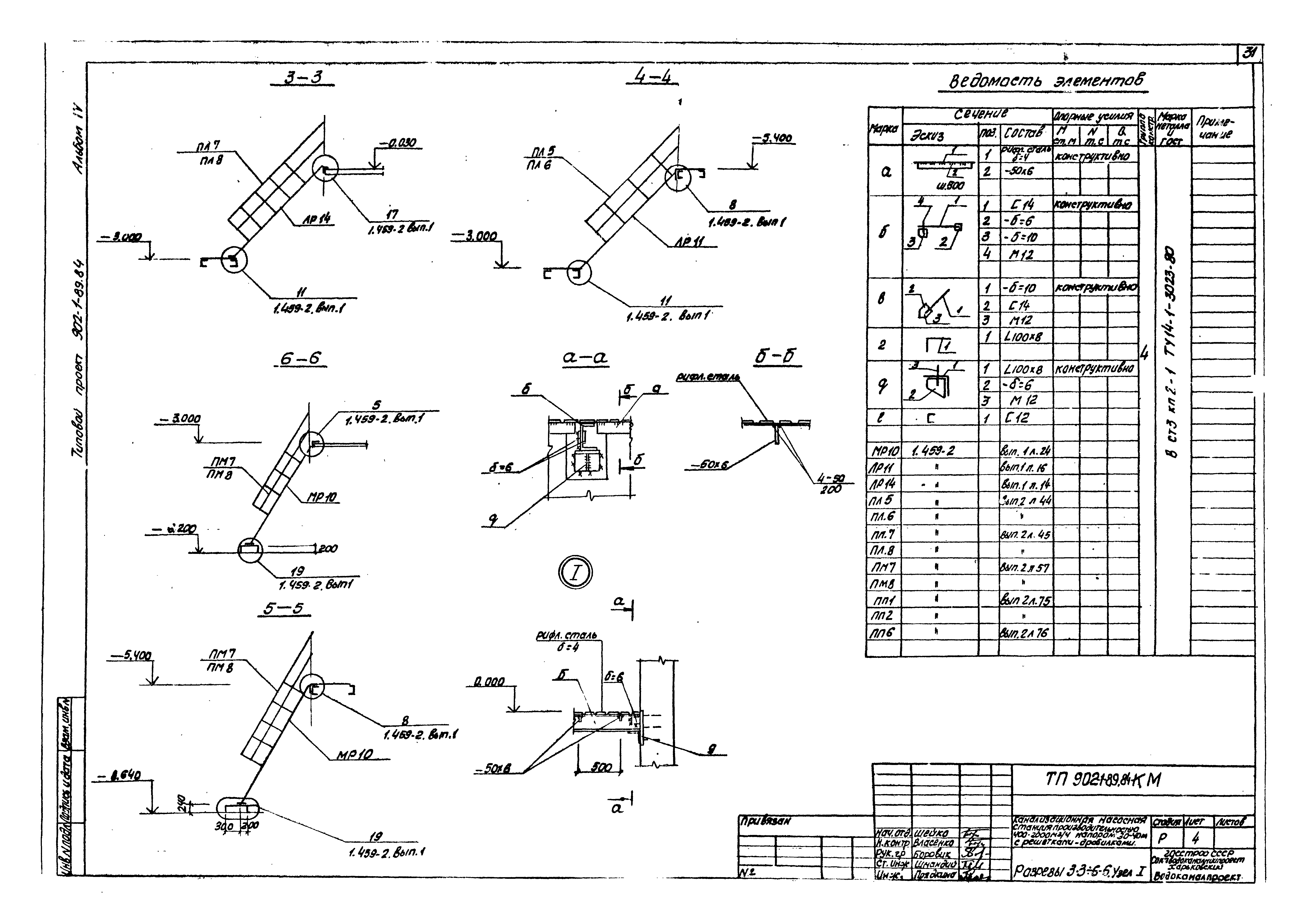 Типовой проект 902-1-89.84