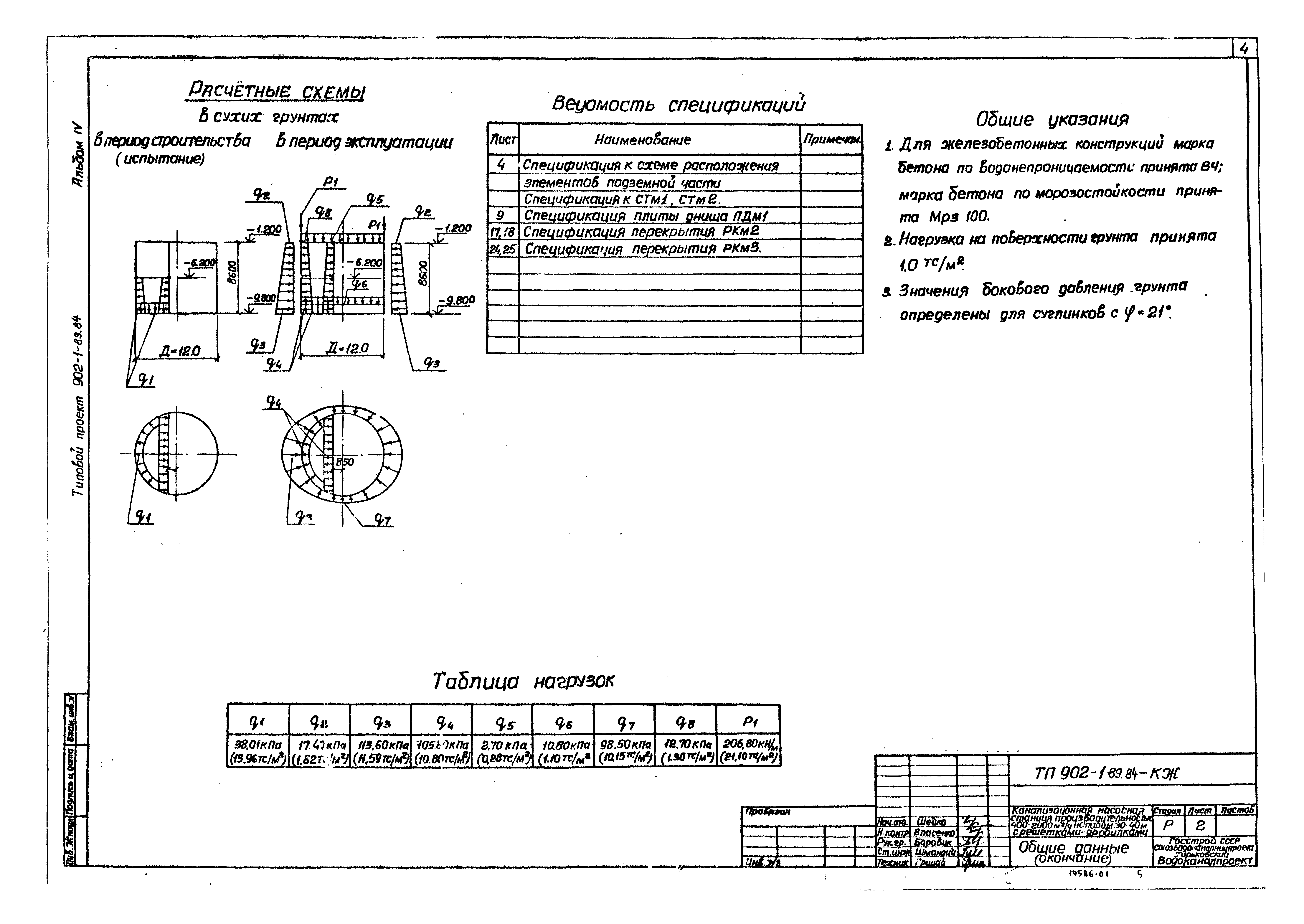 Типовой проект 902-1-89.84