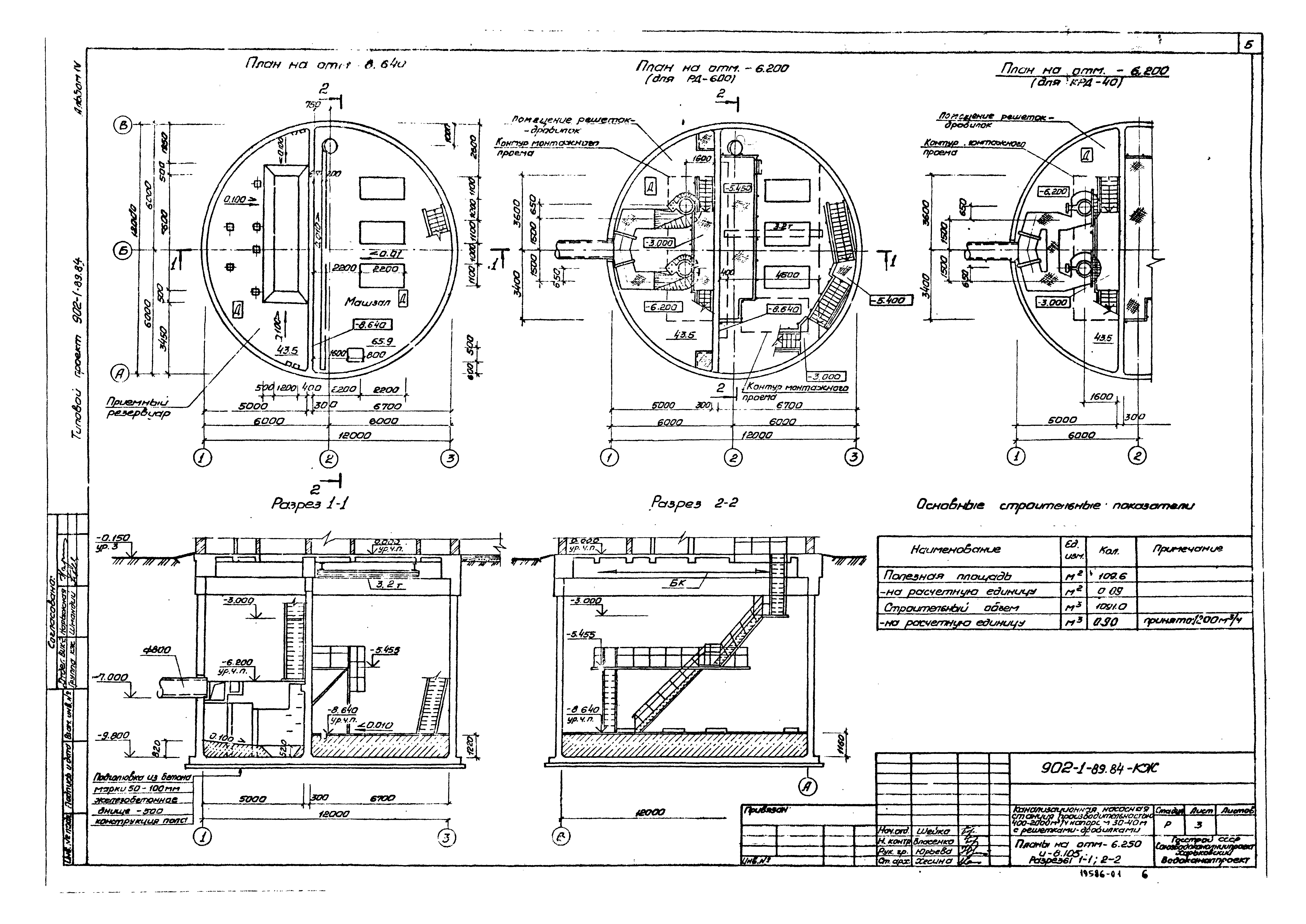 Типовой проект 902-1-89.84