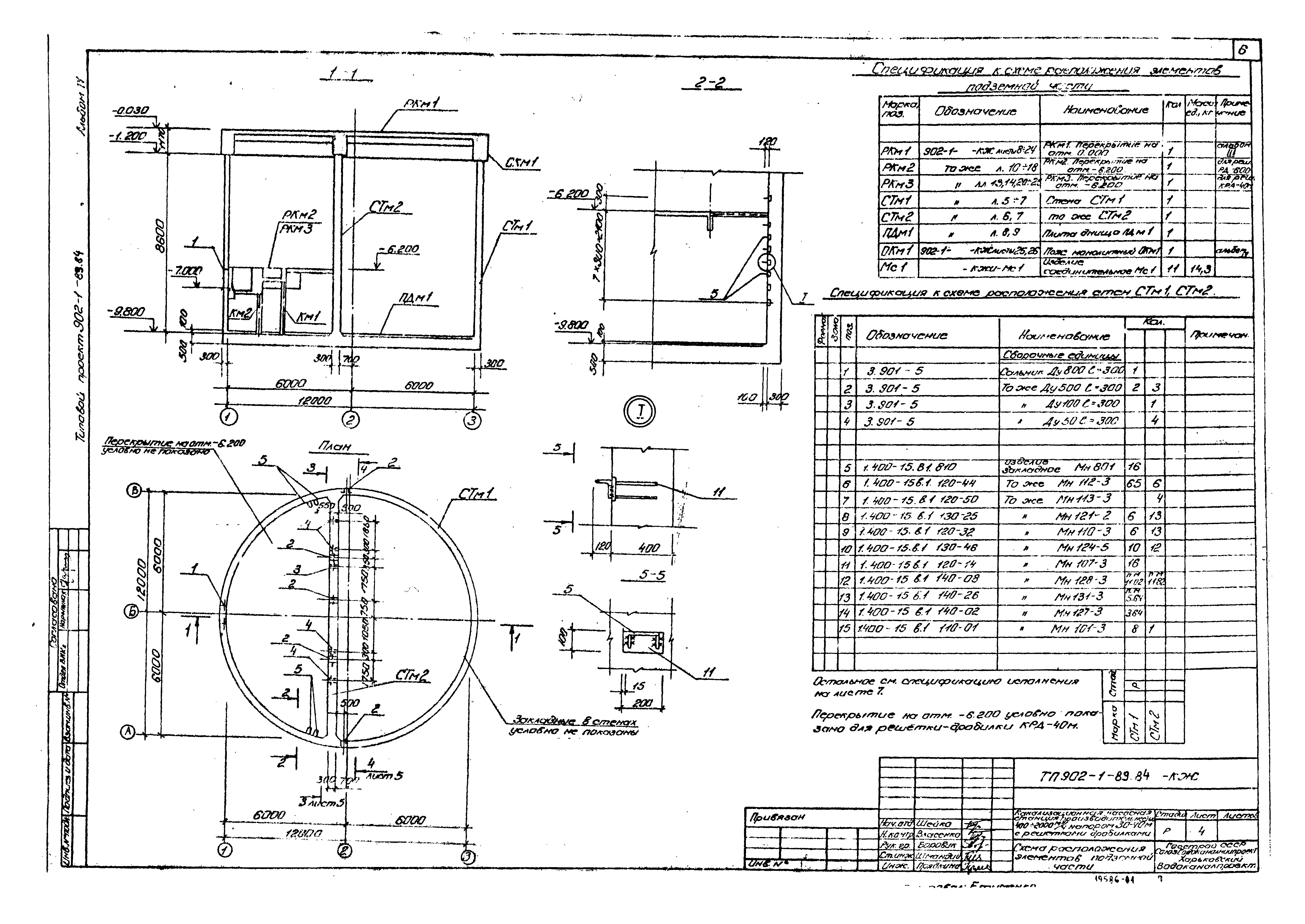 Типовой проект 902-1-89.84
