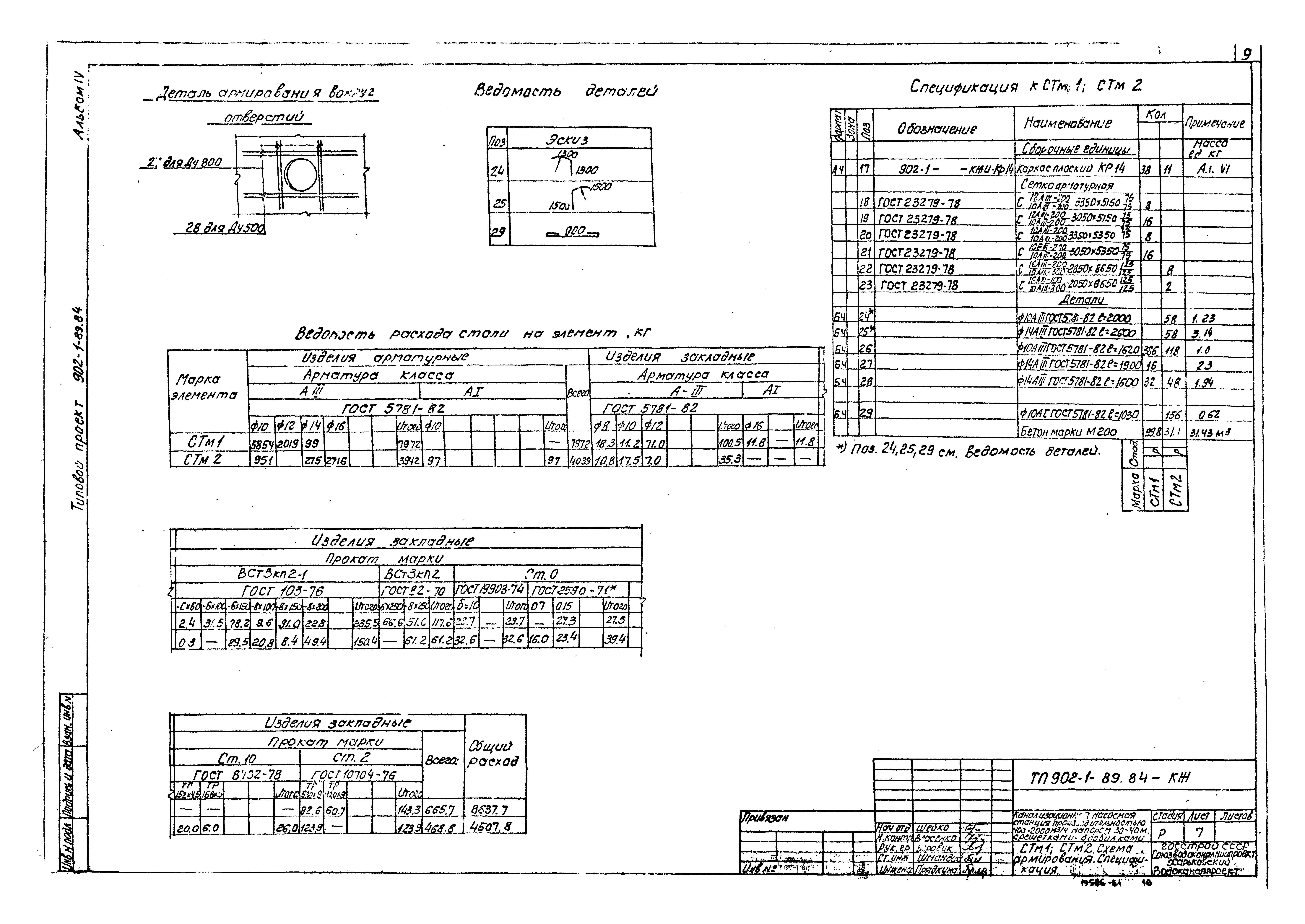 Типовой проект 902-1-89.84