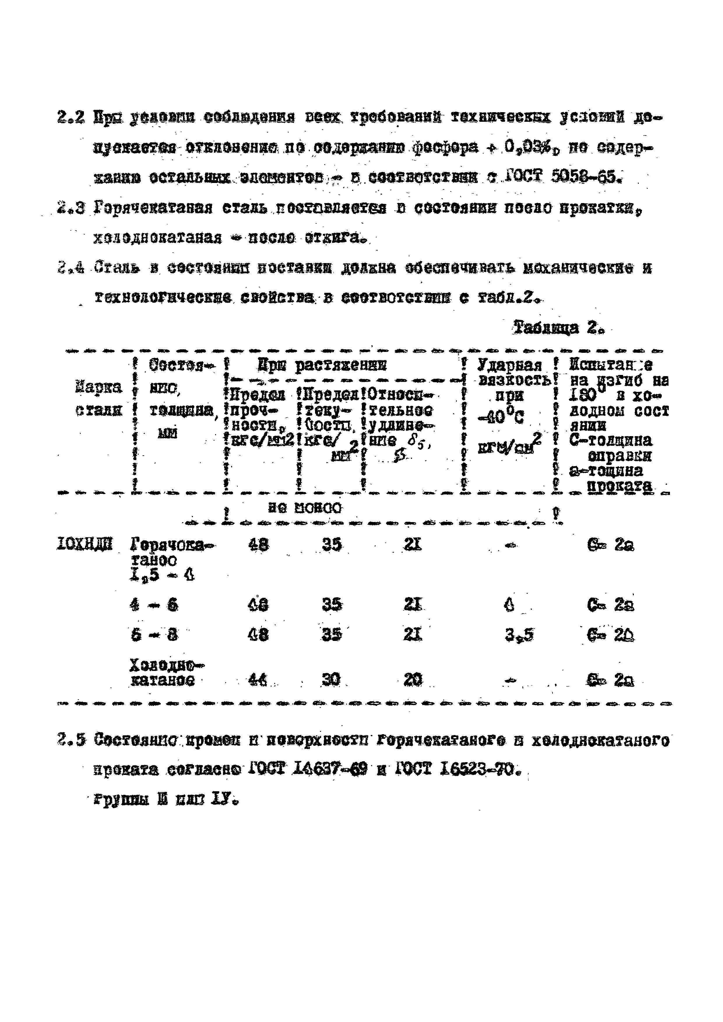 ТУ 14-1-206-72